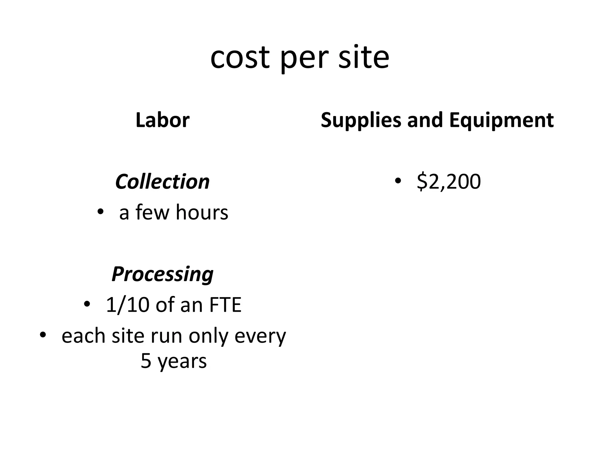 long-term productTrends for individual speciesRegional trendsAbility to detect large scale crashes for any yearAbility to compare to Canadian systemAbility to compare to European systemAbility to compare to UN-FAO sites