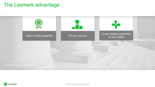 11© 2017 Lexmark. All rights reserved.
Deep industry expertise Proven success
Customizable capabilities
to your needs
The Lexmark advantage
 