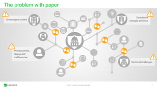 Compliance
changes and risks
Unmanaged content
Process errors,
delays and
inefficiencies
The problem with paper
3© 2017 Lexmark. All rights reserved.
Technical challenges
!
!
!
!
 