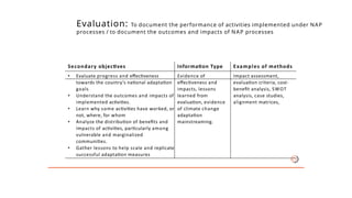 Adaptation Report Sample National Adaptation Plan Progress Report | PPTX