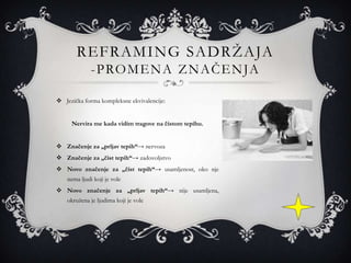 napredni-reframing-aleksandra-jankovi-pptx