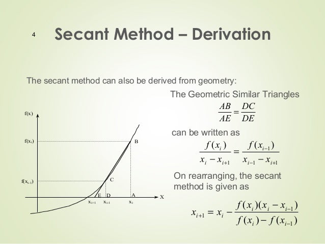 Secant Method