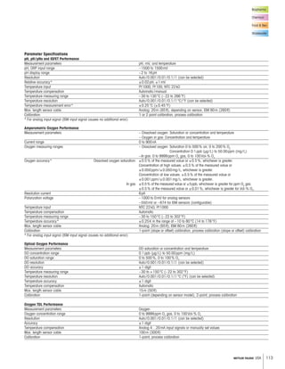 113METTLER TOLEDO USA
Parameter Specifications
pH, pH/pNa and ISFET Performance
Measurement parameters pH, mV, and temperature
pH, ORP input range –1500 to 1500mV
pH display range –2 to 16pH
Resolution Auto/0.001/0.01/0.1/1 (can be selected)
Relative accuracy* ±0.02pH; ±1mV
Temperature input Pt1000, Pt100, NTC 22k
Temperature compensation Automatic/manual
Temperature measuring range –30 to 130°C (–22 to 266°F)
Temperature resolution Auto/0.001/0.01/0.1/1°C/°F (can be selected)
Temperature measurement error* ±0.25°C (±0.45°F)
Max. length sensor cable Analog: 20m (65ft), depending on sensor; ISM 80m (260ft)
Calibration 1 or 2 point calibration, process calibration
* For analog input signal (ISM input signal causes no additional error)
Amperometric Oxygen Performance
Measurement parameters – Dissolved oxygen: Saturation or concentration and temperature
– Oxygen in gas: Concentration and temperature
Current range 0 to 900nA
Oxygen measuring ranges – Dissolved oxygen: Saturation 0 to 500% air, 0 to 200% O2
Concentration 0.1ppb ( g/L) to 50.00ppm (mg/L)
–In gas: 0 to 9999ppm O2
gas, 0 to 100Vol-% O2
Oxygen accuracy* Dissolved oxygen saturation: ±0.5% of the measured value or ±0.5%, whichever is greater.
Concentration at high values: ±0.5% of the measured value or
±0.050ppm/±0.050mg/L, whichever is greater.
Concentration at low values: ±0.5% of the measured value or
±0.001ppm/±0.001mg/L, whichever is greater.
In gas: ±0.5% of the measured value or ±5ppb, whichever is greater for ppm O2
gas.
±0.5% of the measured value or ±0.01%, whichever is greater for Vol-% O2
.
Resolution current 6pA
Polarization voltage –1000 to 0mV for analog sensors
–550mV or –674 for ISM sensors (configurable)
Temperature input NTC 22k , Pt1000
Temperature compensation Automatic
Temperature measuring range –30 to 150°C (–22 to 302°F)
Temperature accuracy* ±0.25K in the range of –10 to 80°C (14 to 176°F)
Max. length sensor cable Analog: 20m (65ft); ISM 80m (260ft)
Calibration 1-point (slope or offset) calibration, process calibration (slope or offset) calibration
* For analog input signal (ISM input signal causes no additional error)
Optical Oxygen Performance
Measurement parameters DO saturation or concentration and temperature
DO concentration range 0.1ppb ( g/L) to 50.00ppm (mg/L)
DO saturation range 0 to 500%, 0 to 100% O2
DO resolution Auto/0.001/0.01/0.1/1 (can be selected)
DO accuracy ±1 digit
Temperature measuring range –30 to +150°C (–22 to 302°F)
Temperature resolution Auto/0.001/0.01/0.1/1°C (°F) (can be selected)
Temperature accuracy ±1 digit
Temperature compensation Automatic
Max. length sensor cable 15m (50ft)
Calibration 1-point (depending on sensor model), 2-point, process calibration
Oxygen TDL Performance
Measurement parameters Oxygen
Oxygen concentration range 0 to 9999ppm O2
gas, 0 to 100Vol-% O2
Resolution Auto/0.001/0.01/0.1/1 (can be selected)
Accuracy ±1 digit
Temperature compensation Analog 4…20mA input signals or manually set values
Max. length sensor cable 100m (300ft)
Calibration 1-point, process calibration
Biopharma
Chemical
Food  Bev.
Wastewater
 