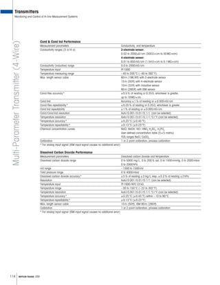 114 METTLER TOLEDO USA
Cond  Cond Ind Performance
Measurement parameters Conductivity, and temperature
Conductivity ranges (2-e/4-e) 2-electrode sensor:
0.02 to 2000 S/cm (500 ×cm to 50M ×cm)
4-electrode sensor:
0.01 to 650mS/cm (1.54 ×cm to 0.1M ×cm)
Conductivity (inductive) range 0.0 to 2000mS/cm
Temperature input Pt1000
Temperature measuring range –40 to 200°C (–40 to 392°F)
Max. length sensor cable 60m (196.9ft) with 2-electrode sensor
15m (50ft) with 4-electrode sensor
10m (33ft) with inductive sensor
80m (260ft) with ISM sensor
Cond/Res accuracy* ±0.5% of reading or 0.25 , whichever is greater,
up to 18M ×cm
Cond Ind Accuracy ±1% of reading or ±0.005mS/cm
Cond/Res repeatability* ±0.25% of reading or 0.25 , whichever is greater
Cond Ind repeatability ±1% of reading or ±0.005mS/cm
Cond/Cond Ind resolution Auto/0.001/0.01/0.1/1 (can be selected)
Temperature resolution Auto/0.001/0.01/0.1/1°C/°F (can be selected)
Temperature accuracy* ±0.25°C (±0.45°F)
Temperature repeatability* ±0.13°C (±0.23°F)
Chemical concentration curves NaCl, NaOH, HCl, HNO3
H2
SO4
, H3
PO4
User-defined concentration table (5×5 matrix)
TDS ranges NaCl, CaCO3
Calibration 1 or 2 point calibration, process calibration
* For analog input signal (ISM input signal causes no additional error)
Dissolved Carbon Dioxide Performance
Measurement parameters Dissolved carbon dioxide and temperature
Dissolved carbon dioxide range 0 to 5000 mg/L, 0 to 200% sat, 0 to 1500mmHg, 0 to 2000mbar
0 to 2000hPa
mV range –1500 to 1500mV
Total pressure range 0 to 4000mbar
Dissolved carbon dioxide accuracy* ±5% of reading ±2mg/L resp. ±0.2% of reading ±2hPa
Resolution Auto/0.001/0.01/0.1/1 (can be selected)
Temperature input Pt1000/NTC 22k
Temperature range –30 to 150°C (–22 to 302°F)
Temperature resolution Auto/0.001/0.01/0.1/1°C/°F (can be selected)
Temperature accuracy* ±0.25°C (±0.45°F) within –10 to 80°C
Temperature repeatability* ±0.13°C (±0.23°F)
Max. length sensor cable 15m (50ft), ISM 80m (260ft)
Calibration 1 or 2 point calibration, process calibration
* For analog input signal (ISM input signal causes no additional error)
Multi-ParameterTransmitter(4-Wire)
Transmitters
Monitoring and Control of In-line Measurement Systems
 
