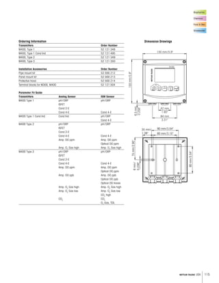 115METTLER TOLEDO USA
Ordering Information
Transmitters Order Number
M400, Type 1 52 121 348
M400, Type 1 Cond Ind 52 121 495
M400, Type 2 52 121 349
M400, Type 3 52 121 350
Installation Accessories Order Number
Pipe mount kit 52 500 212
Panel mount kit 52 500 213
Protective hood 52 500 214
Terminal blocks for M300, M400 52 121 504
Parameter Fit Guide
Transmitters Analog Sensor ISM Sensor
M400 Type 1 pH/ORP pH/ORP
ISFET
Cond 2-E
Cond 4-E Cond 4-E
M400 Type 1 Cond Ind Cond Ind pH/ORP
Cond 4-E
M400 Type 2 pH/ORP pH/ORP
ISFET
Cond 2-E
Cond 4-E Cond 4-E
Amp. DO ppm Amp. DO ppm
Optical DO ppm
Amp. O2
Gas high Amp. O2
Gas high
M400 Type 3 pH/ORP pH/ORP
ISFET
Cond 2-E
Cond 4-E Cond 4-E
Amp. DO ppm Amp. DO ppm
Optical DO ppm
Amp. DO ppb Amp. DO ppb
Optical DO ppb
Optical DO traces
Amp. O2
Gas high Amp. O2
Gas high
Amp. O2
Gas low Amp. O2
Gas low
CO2
high
CO2
CO2
O2
Gas, TDL
Biopharma
Chemical
Food  Bev.
Wastewater
84 mm
3.31
42 mm
1.65
150mm/5.9
6.5mm
0.256
150 mm/5.9
90 mm/3.54
80 mm/3.1575mm/2.95
35 mm/
1.386mm/
0.236
90mm/3.54
METTLERTOLEDO
M 300
Dimension Drawings
 