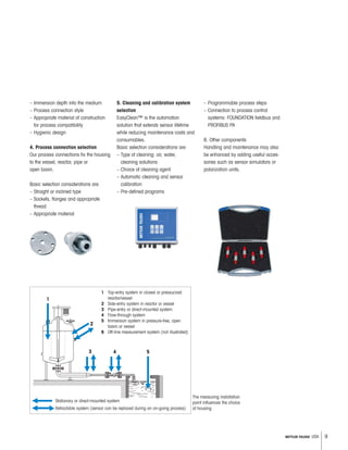 9METTLER TOLEDO USA
– Immersion depth into the medium
– Process connection style
– Appropriate material of construction
for process compatibility
– Hygienic design
4. Process connection selection
Our process connections x the housing
to the vessel, reactor, pipe or
open basin.
Basic selection considerations are:
– Straight or inclined type
– Sockets, anges and appropriate
thread
– Appropriate material
5. Cleaning and calibration system
selection
EasyClean™ is the automation
solution that extends sensor lifetime
while reducing maintenance costs and
consumables.
Basic selection considerations are:
– Type of cleaning: air, water,
cleaning solutions
– Choice of cleaning agent
– Automatic cleaning and sensor
calibration
– Pre-de ned programs
– Programmable process steps
– Connection to process control
systems: FOUNDATION eldbus and
PROFIBUS PA
6. Other components
Handling and maintenance may also
be enhanced by adding useful acces-
sories such as sensor simulators or
polarization units.
1
2
3 4 5
1 Top-entry system in closed or pressurized
reactor/vessel
2 Side-entry system in reactor or vessel
3 Pipe-entry or direct-mounted system
4 Flow-through system
5 Immersion system in pressure-free, open
basin or vessel
6 Off-line measurement system (not illustrated)
Stationary or direct-mounted system
Retractable system (sensor can be replaced during an on-going process)
The measuring installation
point influences the choice
of housing
 