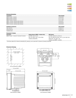121METTLER TOLEDO USA
Biopharma
Chemical
Food  Bev.
Wastewater
Side dimensions of M800
Ordering Information
Transmitters Order Number
M800 Process 1-channel 30 026 633
M800 Process 2-channel 52 121 813
M800 Process 4-channel 52 121 853
M800 1-channel, stainless steel enclosure 30 246 551
M800 2-channel, stainless steel enclosure 30 246 552
M800 4-channel, stainless steel enclosure 30 246 553
Installation Accessories Order Number
Pipe mount kit 52 500 212
Panel mount kit 52 500 213
Protective hood 30 073 328
Parameter Fit Guide
Description Analog Sensors (M800 1-channel only) ISM Sensors
M800 Process 1-channel/2-channel/4-channel pH/ORP, Cond 2-e/4-e pH/ORP, UniCond 2-e, Cond 4-e,
Amp. DO (high), Amp. O2
Gas (high), Amp. DO (high/low/trace), Amp. O2
Gas (high/low),
Turbidity (backscatter) Optical DO*, CO2
high*, CO2
Turbidity (only M800 1-channel)
* One (two) optical DO or thermal conductivity CO2
sensor(s) can be used with 2-channel (4-channel) transmitter
125 mm/4.92
170 mm/6.69
45 mm/
1.77
137 mm +0.5mm
5.39 +0.02
137mm+0.5mm
5.39+0.02
Cut-out dimensions of M800
150 mm/5.90
158mm/6.22
METTLERTOLEDO
M800
40 mm/
66 mm/tt
1.58
2.28
58mm
1.38
35mm
0.98
25mm
Front dimensions of M800
Dimension Drawings
 