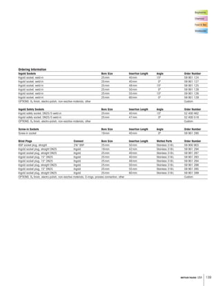 139METTLER TOLEDO USA
Biopharma
Chemical
Food  Bev.
Wastewater
Ordering Information
Ingold Sockets Bore Size Insertion Length Angle Order Number
Ingold socket, weld-in 25mm 40mm 15º 59 901 124
Ingold socket, weld-in 25mm 40mm 0º 59 901 127
Ingold socket, weld-in 25mm 48mm 15º 59 901 125
Ingold socket, weld-in 25mm 50mm 0º 59 901 128
Ingold socket, weld-in 25mm 55mm 15º 59 901 126
Ingold socket, weld-in 25mm 60mm 0º 59 901 129
OPTIONS: Ra finish, electro-polish, non-reactive materials, other Custom
Ingold Safety Sockets Bore Size Insertion Length Angle Order Number
Ingold safety socket, DN25/S weld-in 25mm 40mm 15º 52 400 462
Ingold safety socket, DN25/S weld-in 25mm 47mm 0º 52 400 518
OPTIONS: Ra finish, electro-polish, non-reactive materials, other Custom
Screw-in Sockets Bore Size Insertion Length Angle Order Number
Screw-in socket 19mm 40mm 0º 59 901 290
Blind Plugs Connect Bore Size Insertion Length Wetted Parts Order Number
BSP socket plug, straight 2¾ BSP 25mm 50mm Stainless 316L 59 900 903
Ingold socket plug, straight DN25 Ingold 19mm 42mm Stainless 316L 59 901 294
Ingold socket plug, straight DN25 Ingold 25mm 40mm Stainless 316L 59 901 287
Ingold socket plug, 15° DN25 Ingold 25mm 40mm Stainless 316L 59 901 283
Ingold socket plug, 15° DN25 Ingold 25mm 48mm Stainless 316L 59 901 284
Ingold socket plug, straight DN25 Ingold 25mm 50mm Stainless 316L 59 901 288
Ingold socket plug, 15° DN25 Ingold 25mm 55mm Stainless 316L 59 901 285
Ingold socket plug, straight DN25 Ingold 25mm 60mm Stainless 316L 59 901 289
OPTIONS: Ra finish, electro-polish, non-reactive materials, O-rings, process connection, other Custom
 