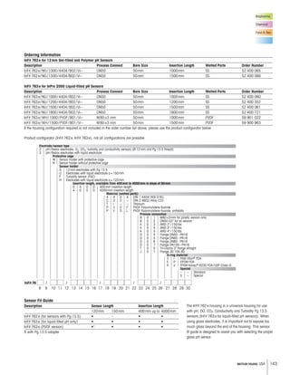 143METTLER TOLEDO USA
Biopharma
Chemical
Food  Bev.
Ordering Information
InFit 762e for 12mm Gel-filled and Polymer pH Sensors
Description Process Connect Bore Size Insertion Length Wetted Parts Order Number
InFit 762e/NG/1000/4404/B02/Vi-- DN50 50mm 1000mm SS 52 400 065
InFit 762e/NG/1500/4404/B02/Vi-- DN50 50mm 1500mm SS 52 400 066
InFit 763e for InPro 2000 Liquid-filled pH Sensors
Description Process Connect Bore Size Insertion Length Wetted Parts Order Number
InFit 763e/NU/1000/4404/B02/Vi-- DN50 50mm 1000mm SS 52 400 060
InFit 763e/NU/1200/4404/B02/Vi-- DN50 50mm 1200mm SS 52 400 352
InFit 763e/NU/1500/4404/B02/Vi-- DN50 50mm 1500mm SS 52 400 061
InFit 763e/NU/1800/4404/B02/Vi-- DN50 50mm 1800mm SS 52 400 721
InFit 763e/WH/1000/PVDF/B01/Vi-- M80×3 mm 50mm 1000mm PVDF 59 901 022
InFit 763e/WH/1500/PVDF/B01/Vi-- M80×3 mm 50mm 1500mm PVDF 59 900 963
If the housing configuration required is not included in the order number list above, please use the product configurator below.
Sensor Fit Guide
Description Sensor Length Insertion Length
120mm 150mm 400mm up to 4000mm
InFit 762e (for sensors with Pg 13.5) • – • •
InFit 763e (for liquid-filled pH only) • • • •
InFit 763e (PVDF version) •1 • • •
1 with Pg 13.5 adapter
InFit76 / / / / /
8 9 10 11 12 13 14 15 16 17 18 19 20 21 22 23 24 25 26 27 28 29 30
Electrode/sensor type
2 pH/Redox electrodes, O2, CO2, turbidity and conductivity sensors (Ø 12mm and Pg 13.5 thread)
3 pH/Redox electrodes with liquid electrolyte
Protective cage
W Sensor holder with protective cage
N Sensor holder without protective cage
Sensor holder
G 12mm electrodes with Pg 13.5
U Electrodes with liquid electrolyte a=150mm
F Turbidity sensor (FSC)
H Electrodes with liquid electrolyte a=120mm
Insertion length, available from 400mm to 4000mm in steps of 50mm
0 4 0 0 400mm insertion length
4 0 0 0 4000mm insertion length
Material (wetted parts)
4 4 0 4 DIN 1.4404/AISI 316L
C 2 2 DIN 2.4602/Alloy C22
T i Titanium
P V D F PVDF Polyvinylidene fluoride
P V D L PVDF Polyvinylidene fluoride, antistatic
Process connection
B 0 1 M80×3mm for plastic version only
B 0 2 DN50 G2 for ss version
A 0 3 ANSI 2/150lbs
A 0 4 ANSI 3/150lbs
A 0 5 ANSI 4/150lbs
D 0 4 Flange DN50–PN16
D 0 5 Flange DN65–PN16
D 0 6 Flange DN80–PN16
D 0 7 Flange DN100–PN16
T 0 5 Tri-Clamp 3 flange straight
J 0 1 Flange JIS 10K 80
O-ring material
V i FKM Viton® FDA
E P EPDM FDA
K a FFKM Kalrez® 6230 FDA/USP Class VI
Special
Standard
S Special
Product configurator (InFit 762e, InFit 763e), not all configurations are possible
The InFit 762e housing is a universal housing for use
with pH, DO, CO2, Conductivity and Turbidity Pg 13.5
sensors (InFit 763e for liquid-filled pH sensors). When
using glass electrodes, it is important not to expose too
much glass beyond the end of the housing. This sensor
fit guide is designed to assist you with selecting the proper
glass pH sensor.
 