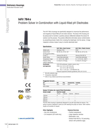 144 METTLER TOLEDO USA
Housings
Stationary Housings
Flexible Multi-Parameter Control
InFit 764e
Problem Solver in Combination with Liquid-filled pH Electrodes
The InFit 764e housings are specifically designed to maximize the performance
and longevity of liquid-filled pH and redox sensors. The body of the housing can
be pressurized to maintain a positive pressure differential between the sensor fill
solution and the process. The positive differential eliminates sensor contamination
by preventing process media from crossing the diaphragm into the sensor. A large
inspection window makes it easy to monitor electrolyte level.
Specifications
InFit 764e, Steel Version InFit 764e, Plastic Version
Wetted parts Stainless 316L PVDF
Surface finish N5/N5 (Ra 16/Ra 16)* N6/N6 (Ra 32/Ra 32)
(O-ring groove/Other)
O-ring*** Silicone-FDA-USP VI Silicone-FDA-USP VI
Sensor fitting Liquid-filled electrodes Liquid-filled electrodes
Temperature range 0–130°C/32–266°F 0–110°C/32–230°F
Pressure rating 0–6bar/0–87psig 0–6bar/0–87psig**
(Sensor dependent)
Certificates ATEX/FM certificates (metallic version only):
and Approvals ATEX: Ex II 1/2 G c IIC TX Ga/Gb
Ex II 1/2 D c IIIC TX Da/Db
FM: IS Cl. I, II, III, Div 1, GR ABCDEFG/T6
Pressure Equipment Directive guidelines (PED) 97/23/EC
* Not with protective cage
** Temperature dependent
*** Other O-ring material see technical documentation
Suggested Sensors
pH DO CO2 Conductivity Turbidity
465 N /A N /A N /A N /A
InPro 2000
Sensor Fit Guide (for Liquid-Filled Electrodes)
Sensor Length Insertion Length
70mm 100mm 150mm 200mm
120mm • – – –
150mm – • – –
200mm – – • –
250mm – – – •
The InFit 764e housing is specifically designed for use with liquid-filled pH sensors. This
sensor fit guide is designed to assist you with selecting the proper pH sensor. Other insertion
lengths are available on request.
Process Entry: Top-entry, Side-entry, Pipe-entry, Flow-through (see Figure 1 p. 9)
Other Highlights
– Very low maintenance
– 3A compliant (CIP shaft only)
Features Overview
– Positive overpressure
– Large inspection window
– Sterilizable in situ
– Surface finish N5/Ra 16 (excluding
version with protective cage)
www.mt.com/InFit764
USP
Class VI
®
 