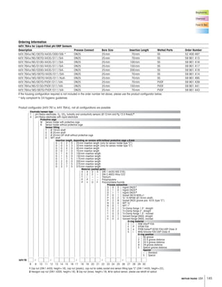 145METTLER TOLEDO USA
Biopharma
Chemical
Food  Bev.
Ordering Information
InFit 764e for Liquid-Filled pH/ORP Sensors
Description Process Connect Bore Size Insertion Length Wetted Parts Order Number
InFit 764e/NC/0070/4435/D00/Si9-* DN25 25mm 70mm SS 52 400 497
InFit 764e/NS/0070/4435/D11/Si4- DN25 25mm 70mm SS 59 901 415
InFit 764e/NS/0100/4435/D11/Si4- DN25 25mm 100mm SS 59 901 416
InFit 764e/NS/0150/4435/D11/Si4- DN25 25mm 150mm SS 59 901 417
InFit 764e/NS/0200/4435/D11/Si4- DN25 25mm 200mm SS 59 901 418
InFit 764e/WS/0070/4435/D11/Si4- DN25 25mm 70mm SS 59 901 414
InFit 764e/WS/0070/4435/D11/Ka4- DN25 25mm 70mm SS 59 901 495
InFit 764e/NS/0070/PVDF/D11/Vi4- DN25 25mm 70mm PVDF 59 901 439
InFit 764e/NS/0150/PVDF/D11/Vi4- DN25 25mm 150mm PVDF 59 901 441
InFit 764e/WS/0070/PVDF/D11/Vi4- DN25 25mm 70mm PVDF 59 901 443
If the housing configuration required is not included in the order number list above, please use the product configurator below.
* fully compliant to 3A hygienic guidelines
Product configurator (InFit 761e, InFit 764e), not all configurations are possible
InFit76 / / / / /
8 9 10 11 12 13 14 15 16 17 18 19 20 21 22 23 24 25 26 27 28 29 30
1 Cap nut (DIN1.4435, height=18), cap nut (plastic), cap nut for safety socket and sensor fitting type “C” (DIN 1.4435, height=22),
2 Hexagon cap nut (DIN1.4305, height=18), 3 Cap nut (brass, height=18), 4 for optical sensor, please use retrofit kit optical
Electrode/sensor type
1 pH/Redox electrodes, O2, CO2, turbidity and conductivity sensors (Ø 12mm and Pg 13.5 thread)4
4 pH/Redox electrodes with liquid electrolyte
Protective cage
W Sensor holder with protective cage
N Sensor holder without protective cage
Sensor fitting
Y Ø 19mm shaft
S Ø 25mm shaft
C Ø 25mm CIP shaft without protective cage
K NPT shaft
Insertion length, depending on version with/without protective cage ±5mm
0 0 2 5 25mm insertion length (only for sensor holder type “C”)
0 0 3 3 33mm insertion length (only for sensor holder type “C”)
0 0 4 0 40mm insertion length
0 0 7 0 70mm insertion length
0 1 0 0 100mm insertion length
0 1 5 0 150mm insertion length
0 1 7 5 175mm insertion length
0 2 0 0 200mm insertion length
0 2 7 5 275mm insertion length
0 3 7 5 375mm insertion length
Material (wetted parts)
4 4 3 5 DIN 1.4435/AISI 316L
C 2 2 DIN 2.4602/Alloy C22
T i Titanium
P P Polypropylene
P V D F Polyvinylidene fluoride
Process connection
D 0 0 Ingold DN251
D 1 0 Ingold DN252
D 1 1 Ingold DN253
P 0 1 Socket DN19 M26×1
P 0 2 3 4 R/NPSM (Ø 19mm shaft)
P 2 9 Socket DN25 groove pos. 43.6 (type “C”)
N 0 4 NPT 3 4
N 0 1 NPT 1
T 0 1 Tri-Clamp flange 1.5, straight
T 0 2 Tri-Clamp flange 2, straight
T 0 3 Tri-Clamp flange 1.5, inclined
V 0 1 Varivent flange DN50, straight
V 0 2 Varivent flange DN50, inclined
O-ring material
V i FKM Viton® FDA
E P EPDM FDA
K a FFKM Kalrez® 6230 FDA/USP Class VI
S i MVQ Silicone FDA/USP Class VI
O-ring position
No groove
2 22.4 groove distance
4 24.5 groove distance
9 29 groove distance
S Special groove distance
Special
Standard
S Special
 