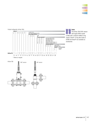 147METTLER TOLEDO USA
Chemical
Wastewater
InFlow76 / / / / /
9 10 11 12 13 14 15 16 17 18 19 20 21 22 23 24 25 26 27 28
* Others on request
Material*
1 / 4 4 0 4 1.4404/316L
2 / P V D F PVDF (polyvinylidene fluoride)
Flow-through direction
1 8 0 180°
– 9 0 90°
Process connection*
D 2 5 DIN flange DN25 PN16
D 5 0 DIN flange DN50 PN16
A 0 1 ANSI flange A150-1
A 0 2 ANSI flange A150-2
W 2 5 Welding connection DN25 (1)
W 5 0 Welding connection DN50 (2)
Housing connection*
D 0 0 Ingold DN25
D 0 4 DIN flange DN50
Special
Standard
S Special
Product configurator (InFlow 76X)
i
Seals
The InFlow 76X PVDF version
with Ingold DN25 socket
is fitted with a medium-wetted O-ring
made of Viton®. O-ring sets made of
EPDM and Kalrez® are available as
accessories.
90° version180° version
InFlow 76X
 