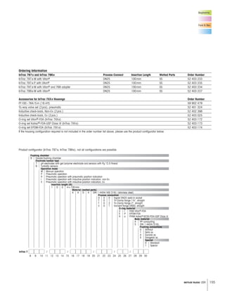 155METTLER TOLEDO USA
Flushing chamber
9 Double flushing chamber
Electrode/sensor type
7 pH electrodes with gel/polymer electrolyte and sensors with Pg 13.5 thread
9 Turbidity sensors
Operation mode
M Manual operation
P Pneumatic operation
R Pneumatic operation with pneumatic position indication
I Pneumatic operation with inductive position indication, non-Ex
X Pneumatic operation with inductive position indication, Ex
Insertion length (H)
1 0 0 H=100mm
Material (wetted parts)
4 4 0 4 DIN 1.4404/AISI 316L (stainless steel)
Process connection
D 0 0 Ingold DN25 weld-in socket
T 0 1 Tri-Clamp flange 1½, straight
T 0 2 Tri-Clamp flange 2, straight
V 0 1 Varivent flange DN50, straight
O-ring material
V i FKM Viton®-FDA
E P EPDM-FDA
K a FFKM Kalrez® 6230-FDA/USP Class VI
Body material
A PP conducting
S DIN 1.4404/316L
Flushing connections
0 Without
1 Serto ss
4 Gyrolok ss
5 Swagelok ss
Special
0 Standard
1 Special
Biopharma
Food  Bev.
Ordering Information
InTrac 797e and InTrac 799e Process Connect Insertion Length Wetted Parts Order Number
InTrac 797e-M with Viton® DN25 100mm SS 52 403 233
InTrac 797e-P with Viton® DN25 100mm SS 52 403 235
InTrac 797e-M with Viton® and 768 adapter DN25 100mm SS 52 403 234
InTrac 799e-M with Viton® DN25 100mm SS 52 403 237
Accessories for InTrac 7XXe Housings Order Number
Pt100–764/5m (16.4ft) 59 902 479
3 2-way valve set (2pcs), pneumatic 52 401 324
Inductive check-back, Non-Ex (2pcs.) 52 402 398
Inductive check-back, Ex (2pcs.) 52 403 025
O-ring set Viton®-FDA (InTrac 7XXe) 52 403 172
O-ring set Kalrez®-FDA-USP Class VI (InTrac 7XXe) 52 403 173
O-ring set EPDM-FDA (InTrac 7XX e) 52 403 174
If the housing configuration required is not included in the order number list above, please use the product configurator below.
Product configurator (InTrac 797e, InTrac 799e), not all configurations are possible
InTrac 7 / / / / /
8 9 10 11 12 13 14 15 16 17 18 19 20 21 22 23 24 25 26 27 28 29 30
 