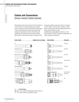 170 METTLER TOLEDO USA
Cables
Cables and Connections/Cable Terminations
Solid Connections for Safe Operation
Cables and Connections
Sensor Heads/Cable Sockets
Interconnection cables from the sensor to the transmitter play
an important role in providing reliable process measure-
ments. In addition to carrying the particular parameter signal,
in some cases temperature, solution ground and supply
voltages are also required. Internal cable shielding and
appropriate cable connectors assure noise-free, reliable
signal transfer. A wide variety of cables is available to meet
the specific installation requirement. Below is a listing of
common cables. The sensor head connection is shown
below in the left column with the corresponding cable con-
nection shown directly to the right.
Available sensor / cable adapters are listed on p.169.
Contact METTLER TOLEDO for additional configurations and
custom application requirements.
?
Did You Know
The VP cable blind plug keeps the cable socket dry
when the sensor is removed for service.
Sensor Heads Adapters (see next page) Cable Sockets Parameter
S7 AS9 pH/redox
S8 (with Pg 13.5) AS9 pH/redox
K8S (with Pg 13.5 autoclavable) AK9 pH/redox
ISM: K8S AK9 pH/redox/DO
K9 (autoclavable) AK9 pH/redox
VP6/VP8 sensor head VP6/VP8 cable socket pH/redox/DO/
CO2 /Cond
O2 flange plug type T-82 O2 cable socket T-82 DO
 