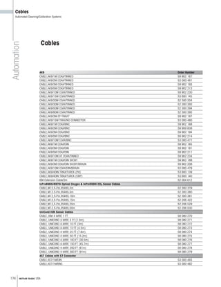 174 METTLER TOLEDO USA
Automation
Cables
Automated Cleaning/Calibration Systems
Cables
AK9 Order Number
CABLE,AK9/1M COAX/TINNED 59 902 167
CABLE,AK9/2M COAX/TINNED 53 000 481
CABLE,AK9/3M COAX/TINNED 59 902 193
CABLE,AK9/5M COAX/TINNED 59 902 213
CABLE,AK9/10M COAX/TINNED 59 902 230
CABLE,AK9/15M COAX/TINNED 53 600 145
CABLE,AK9/20M COAX/TINNED 52 300 204
CABLE,AK9/30M COAX/TINNED 52 300 393
CABLE,AK9/50M COAX/TINNED 52 300 394
CABLE,AK9/80M COAX/TINNED 52 300 395
CABLE,AK9/3M-ST-TRIAX7 59 902 197
CABLE,AK9/15M TRIAX/NO CONNECTOR 53 000 480
CABLE,AK9/1M COAX/BNC 59 902 168
CABLE,AK9/2M COAX/BNC 59 909 838
CABLE,AK9/3M COAX/BNC 59 902 194
CABLE,AK9/5M COAX/BNC 59 902 214
CABLE,AK9/10M COAX/BNC 53 000 477
CABLE,AK9/1M COAX/DIN 59 902 165
CABLE,AK9/3M COAX/DIN 59 902 191
CABLE,AK9/5M COAX/DIN 59 902 211
CABLE,AK9/10M HT COAX/TINNED 59 902 234
CABLE,AK9/1M COAX/DIN SHORT 59 902 188
CABLE,AK9/3M COAX/DIN SHORT/BRAUN 59 902 208
CABLE,AK9/10M COAX/DIN/BRAUN 53 000 479
CABLE,AK9/40IN TRIAX/TURCK (PH) 53 600 139
CABLE,AK9/40IN TRIAX/TURCK (ORP) 53 600 140
ISM Extension Cable/3m 52 004 012
InPro6960i/6970i Optical Oxygen  InPro5500i CO2 Sensor Cables
CABLE,M12,5-Pin,RS485,2m 52 300 379
CABLE,M12,5-Pin,RS485,5m 52 300 380
CABLE,M12,5-Pin,RS485,10m 52 300 381
CABLE,M12,5-Pin,RS485,15m 52 206 422
CABLE,M12,5-Pin,RS485,25m 52 206 529
CABLE,M12,5-Pin,RS485,50m 52 206 530
UniCond ISM Sensor Cables
CABLE, ISM 4 WIRE 1 FT 58 080 270
CABLE, UNICOND 4-WIRE 5 FT (1.5m) 58 080 271
CABLE, UNICOND 4-WIRE 10 FT (3m) 58 080 272
CABLE, UNICOND 4-WIRE 15 FT (4.5m) 58 080 273
CABLE, UNICOND 4-WIRE 25 FT (7.6m) 58 080 274
CABLE, UNICOND 4-WIRE 50 FT (15.2m) 58 080 275
CABLE, UNICOND 4-WIRE 100 FT (30.5m) 58 080 276
CABLE, UNICOND 4-WIRE 150 FT (45.7m) 58 080 277
CABLE, UNICOND 4-WIRE 200 FT (61m) 58 080 278
CABLE, UNICOND 4-WIRE 300 FT (91m) 58 080 279
AS7 Cables with S7 Connector
CABLE,AS7/1M/DIN 53 000 483
CABLE,AS7/1M/BNC 53 000 482
 