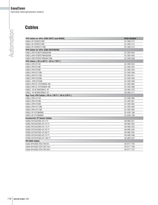 176 METTLER TOLEDO USA
Automation
EasyClean
Automated Cleaning/Calibration Systems
Cables
VP6 Cables for InPro 3300 ISFET (non-M400) Order Number
CABLE,VP-ST/ISFET/3M 52 300 313
CABLE,VP-ST/ISFET/5M 52 300 314
CABLE,VP-ST/ISFET/10M 52 300 315
VP6 Cables for InPro 3300 ISFET/M400
CABLE,VP6-ST/ISFET/M400/3M 52 300 404
CABLE,VP6-ST/ISFET/M400/5M 52 300 405
CABLE,VP6-ST/ISFET/M400/10M 52 300 406
VP8 Cables (-30 to 80°C / -22 to 176°F )
CABLE,VP8-ST/1M 52 300 353
CABLE,VP8-ST/3M 52 300 354
CABLE,VP8-ST/5M 52 300 355
CABLE,VP8-ST/10M 52 300 356
CABLE,VP8-ST/15M 52 300 357
CABLE,VP8-ST/20M 52 300 358
CABLE, VP8-ST/35M 52 300 359
CABLE,VP8-ST EXTENSION 3M 52 300 365
CABLE,VP8-ST EXTENSION 5M 52 300 366
CABLE, VP-8/1M/FEMALE VP 30 094 370
CABLE, VP-8/3M/FEMALE VP 30 094 371
High Temp VP8 Cables (-40 to 135°C / -40 to 275°F )
CABLE,VP8-HT/1M 52 300 360
CABLE,VP8-HT/3M 52 300 361
CABLE,VP8-HT/5M 52 300 362
CABLE,VP8-HT/10M 52 300 363
CABLE,VP8-HT/15M 52 300 364
CABLE,VP-HT/3M/BNC 53 400 188
CABLE,VP-HT/5M/BNC 53 400 189
Conductivity VP Sensor Cables
COND,PATCHCORD-VP,5 FT 58 080 201
COND,PATCHCORD-VP,10 FT 58 080 202
COND,PATCHCORD-VP,15 FT 58 080 203
COND,PATCHCORD-VP,25 FT 58 080 204
COND,PATCHCORD-VP,50 FT 58 080 205
COND,PATCHCORD-VP,75 FT 58 080 206
COND,PATCHCORD-VP,100 FT 58 080 207
GPro500 Cables
Cable GPro500 ATEX FM 5m 30 077 735
Cable GPro500 ATEX FM 15m 30 077 736
Cable GPro500 ATEX FM 25m 30 077 737
 