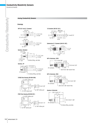 188 METTLER TOLEDO USA
Conductivity/Resistivity
Conductivity/Resistivity Sensors
Accurate and Reliable
Analog Conductivity Sensors
Drawings
42 mm
1.65
л12.7 mm
л0.50
3
4 NPT
X  3
X  3
42 mm
1.65
л 15.7 mm
л 0.62
л15.7 mm
л0.62
X
25.4 mm
1.00
л25.4 mm
л1.00
л15.9 mm
л0.625
64.5 mm
2.54
6.35 mm/0.25
28.6 mm/1.13
л38.1 mm
л1.50
л 31.8 mm
л1.25
82.6 mm
3.25
82.6 mm
3.25
38.1 mm
1.50
X
105.2 mm/4.14
1 NPT
л 25.9 mm/1.02
л 25.4 mm/1.00
126.7 mm/4.99
57.4 mm
2.26
27.9 mm
1.10
3
4 NPT
41 mm
1.62
86.6 mm
3.41
л19.1 mm/0.75
12.7 mm
0.50
1 NPT
л33.4 mm
л1.32
3
4 NPT
111.5 mm
4.39
л12.7 mm
л0.50
29 mm
1.15
1 NPT1 NPT
л 25.4 mm/л1.00
27.9 mm
1.10
151.4 mm/5.96
82.3 mm/3.24
PVDF Flow Housing (58 084 001)
316SS Flow Housing (58 084 000)
Sanitary, VP
Sanitary, Standard
Sanitary 4-Electrode
NPT 4-Electrode, PEEK
NPT 4-Electrode, CVPC
Submersion 0.1 Constant (58 031 207)
10 Constant (58 031 241)NPT 0.01 and 0.1 Constant
1
2 or 3
4 NPT
Tri-Clamp tting, see table
Sanitary tting, see table
VP connector
X see table
1 4 NPT out ow port
1 8 NPT out ow port
3
4 NPT sensor port
3
4 NPT sensor port
1
4 NPT in ow port
1
8 NPT in ow port
25.4 mm/1.00
Tri-Clamp tting, see table
VP connector
VP connector
26.9 mm/1.06 wrench ats
VP connector
26.9 mm/1.06 wrench ats
 