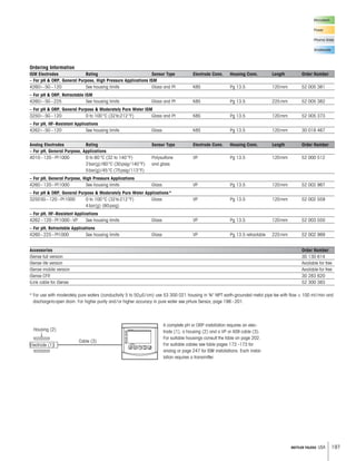 197METTLER TOLEDO USA
Ordering Information
ISM Electrodes Rating Sensor Type Electrode Conn. Housing Conn. Length Order Number
– For pH  ORP, General Purpose, High Pressure Applications ISM
4260i–SG–120 See housing limits Glass and Pt K8S Pg 13.5 120mm 52 005 381
– For pH  ORP, Retractable ISM
4260i–SG–225 See housing limits Glass and Pt K8S Pg 13.5 225mm 52 005 382
– For pH  ORP, General Purpose  Moderately Pure Water ISM
3250i–SG–120 0 to 100°C (32to212°F) Glass and Pt K8S Pg 13.5 120mm 52 005 373
– For pH, HF–Resistant Applications
4262i–SG–120 See housing limits Glass K8S Pg 13.5 120mm 30 018 467
Analog Electrodes Rating Sensor Type Electrode Conn. Housing Conn. Length Order Number
– For pH, General Purpose, Applications
4010–120–Pt1000 0 to 60°C (32 to 140°F) Polysulfone VP Pg 13.5 120mm 52 000 512
2bar(g)/60°C (30psig/140°F) and glass
5bar(g)/45°C (75psig/113°F)
– For pH, General Purpose, High Pressure Applications
4260–120–Pt1000 See housing limits Glass VP Pg 13.5 120mm 52 002 987
– For pH  ORP, General Purpose  Moderately Pure Water Applications*
3250SG–120–Pt1000 0 to 100°C (32to212°F) Glass VP Pg 13.5 120mm 52 002 559
4bar(g) (60psig)
– For pH, HF–Resistant Applications
4262–120–Pt1000–VP See housing limits Glass VP Pg 13.5 120mm 52 003 550
– For pH, Retractable Applications
4260–225–Pt1000 See housing limits Glass VP Pg 13.5 retractable 225mm 52 002 989
Accessories Order Number
iSense full version 30 130 614
iSense lite version Available for free
iSense mobile version Available for free
iSense CFR 30 283 620
iLink cable for iSense 52 300 383
* For use with moderately pure waters (conductivity 5 to 50μS/cm) use 53 300 021 housing in ¾ NPT earth-grounded metal pipe tee with flow  100 ml/min and
dischargetoopen drain. For higher purity and/or higher accuracy in pure water see pHure Sensor, page 198–201.
Cable (3)
Electrode (1)
Housing (2)
METTLERTOLEDO
THORNTON
A complete pH or ORP installation requires an elec-
trode (1), a housing (2) and a VP or AS9 cable (3).
For suitable housings consult the table on page 202.
For suitable cables see table pages 172–173 for
analog or page 247 for ISM installations. Each instal-
lation requires a transmitter.
Microelectr.
Power
Pharma Water
Wastewater
 