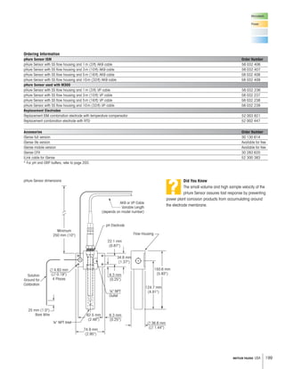 199METTLER TOLEDO USA
pHure Sensor dimensions
?
Did You Know
The small volume and high sample velocity of the
pHure Sensor assures fast response by preventing
power plant corrosion products from accumulating around
the electrode membrane.
Microelectr.
Power
Ordering Information
pHure Sensor ISM Order Number
pHure Sensor with SS flow housing and 1m (3ft) AK9 cable 58 032 406
pHure Sensor with SS flow housing and 3m (10ft) AK9 cable 58 032 407
pHure Sensor with SS flow housing and 5m (16ft) AK9 cable 58 032 408
pHure Sensor with SS flow housing and 10m (33ft) AK9 cable 58 032 409
pHure Sensor used with M300
pHure Sensor with SS flow housing and 1m (3ft) VP cable 58 032 236
pHure Sensor with SS flow housing and 3m (10ft) VP cable 58 032 237
pHure Sensor with SS flow housing and 5m (16ft) VP cable 58 032 238
pHure Sensor with SS flow housing and 10m (33ft) VP cable 58 032 239
Replacement Electrodes
Replacement ISM combination electrode with temperature compensator 52 003 821
Replacement combination electrode with RTD 52 002 447
Accessories Order Number
iSense full version 30 130 614
iSense lite version Available for free
iSense mobile version Available for free
iSense CFR 30 283 620
iLink cable for iSense 52 300 383
* For pH and ORP buffers, refer to page 203.
Minimum
250 mm (10) Flow Housing
pH Electrode
AK9 or VP Cable
Variable Length
(depends on model number)
Solution
Ground for
Calibration
25 mm (1.0)
Bare Wire
¼ NPT Inlet
¼ NPT
Outlet
л 4.83 mm
(л 0.19)
4 Places
л 36.6 mm
(л 1.44)
150.6 mm
(5.93)
124.7 mm
(4.91)
6.3 mm
(0.25)
62.5 mm
(2.46)
74.9 mm
(2.95)
6.3 mm
(0.25)
22.1 mm
(0.87)
34.8 mm
(1.37)
 