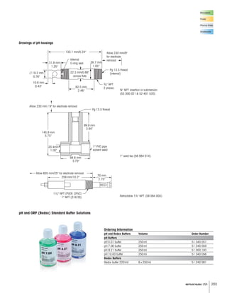 203METTLER TOLEDO USA
Allow 230 mm / 9 for electrode removal
145.9 mm
5.75
Pg 13.5 thread
1 PVC pipe
solvent weld
99.9 mm
3.94
25.4mm
1.00
94.6 mm
3.73
133.1 mm/5.24
Internal
O-ring seal
Allow 230 mm/9
for electrode
removal
Pg 13.5 thread
(internal)
3⁄4 NPT
2 places62.5 mm
2.46
10.8 mm
0.43
26.7 mm
1.05
31.8 mm
1.25
л19.3 mm
0.76
22.3 mm/0.88
across flats
Allow 635 mm/25 for electrode removal
70 mm
2.75
259 mm/10.2
11⁄2 NPT (PVDF, CPVC)
1 NPT (316 SS)
Drawings of pH housings
¾ NPT insertion or submersion
(53 300 021  52 401 520)
1 weld tee (58 084 014)
pH and ORP (Redox) Standard Buffer Solutions
Ordering Information
pH and Redox Buffers Volume Order Number
pH Buffers
pH 4.01 buffer 250ml 51 340 057
pH 7.00 buffer 250ml 51 340 059
pH 9.21 buffer 250ml 51 300 193
pH 10.00 buffer 250ml 51 340 056
Redox Buffers
Redox buffer 220mV 6×250ml 51 340 081
Microelectr.
Power
Pharma Water
Wastewater
Retractable 1½ NPT (58 084 00X)
 
