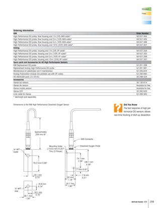 209METTLER TOLEDO USA
Dimensions of the ISM High Performance Dissolved Oxygen Sensor
?
Did You Know
The fast response of high per-
formance DO sensors allows
real-time tracking of start-up deaeration.
Microelectr.
Power
Ordering Information
ISM Order Number
High Performance DO probe, flow housing and 1m (3ft) AK9 cable* 58 037 404
High Performance DO probe, flow housing and 3m (10ft) AK9 cable* 58 037 405
High Performance DO probe, flow housing and 5m (16ft) AK9 cable* 58 037 406
High Performance DO probe, flow housing and 10 m (33ft) AK9 cable* 58 037 407
Analog
High Performance DO probe, housing and 1m (3ft) VP cable* 58 037 204
High Performance DO probe, housing and 3m (10ft) VP cable* 58 037 205
High Performance DO probe, housing and 5m (16ft) VP cable* 58 037 206
High Performance DO probe, housing and 10m (33ft) VP cable* 58 037 207
Spare parts and Accessories for All High Performance Sensors
ISM Replacement DO probe 52 201 209
Replacement Analog High Performance DO probe 52 201 067
Maintenance kit (electrolyte and 4 membranes) 52 200 024
Analog Polarization module (for portable use with VP cable) 52 200 893
DO electrolyte pack (3×25ml) 30 298 424
Accessories
iSense full version 30 130 614
iSense lite version Available for free
iSense mobile version Available for free
iSense CFR 30 283 620
iLink cable for iSense 52 300 383
* electrolyte sold separately
108.7 mm
4.28
74.7 mm
2.94
7.9 mm
0.31
17 mm/0.67
30 mm
1.18
45.7 mm
1.80
78.2 mm/3.08
18.8 mm
0.74
19.1 mm
0.75
38.1 mm
1.50
19.1 mm
0.75
AK9 Connector
Dissolved Oxygen ProbeMounting Holes
л 6.53 mm/0.257
Thru (2 Places)
¼ NPT
Outlet
¼ NPT
Inlet
Approximately
200 mm/8
 