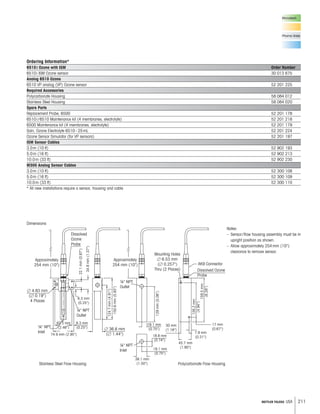 211METTLER TOLEDO USA
Microelectr.
Pharma Water
Dimensions
Notes:
– Sensor/flow housing assembly must be in
upright position as shown.
– Allow approximately 254mm (10)
clearance to remove sensor.
Ordering Information*
6510i Ozone with ISM Order Number
6510i ISM Ozone sensor 30 013 675
Analog 6510 Ozone
6510 VP analog (VP) Ozone sensor 52 201 225
Required Accessories
Polycarbonate Housing 58 084 012
Stainless Steel Housing 58 084 020
Spare Parts
Replacement Probe, 6500 52 201 178
6510i/6510 Maintenance kit (4 membranes, electrolyte) 52 201 218
6500 Maintenance kit (4 membranes, electrolyte) 52 201 179
Soln, Ozone Electrolyte 6510–25mL 52 201 224
Ozone Sensor Simulator (for VP sensors) 52 201 197
ISM Sensor Cables
3.0m (10 ft) 52 902 193
5.0m (16 ft) 52 902 213
10.0m (33 ft) 52 902 230
M300 Analog Sensor Cables
3.0m (10 ft) 52 300 108
5.0m (16 ft) 52 300 109
10.0m (33 ft) 52 300 110
* All new installations require a sensor, housing and cable
Mounting Holes
л 6.53 mm
(л 0.257)
Thru (2 Places)
AK9 Connector
Dissolved Ozone
Probe
Approximately
254 mm (10)
Approximately
254 mm (10)
Dissolved
Ozone
Probe
Polycarbonate Flow HousingStainless Steel Flow Housing
¼ NPT
Inlet
¼ NPT
Inlet
л 4.83 mm
(л 0.19)
4 Places
¼ NPT
Outlet
¼ NPT
Outlet
159.5mm
(6.28)
126.2mm
(4.94)
17 mm
(0.67)
7.9 mm
(0.31)
30 mm
(1.18)
45.7 mm
(1.80)
22.1mm(0.87)
34.8mm(1.37)
150.6mm(5.93)
129mm(5.08)
124.7mm(4.91)
38.1 mm
(1.50)
19.1 mm
(0.75)
18.8 mm
(0.74)
19.1 mm
(0.75)л 36.6 mm
(л 1.44)
6.3 mm
(0.25)
6.3 mm
(0.25)
62.5 mm
(2.46)
74.9 mm (2.95)
 