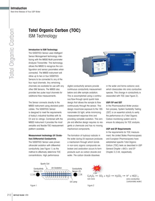 212 METTLER TOLEDO USA
TotalOrganicCarbon
Introduction
Real-time Release of Your USP Water
Introduction to ISM Technology
The 5000TOCi Sensor uses Intelligent
Sensor Management technology inter-
facing with the M800 Multi-parameter
Analyzer/Transmitter. This technology
allows the M800 to recognize the con-
figuration and sensor parameters when
connected. The M800 instrument will
allow up to two or four 5000TOCi
Sensors to be connected to any of the
four input channels. Any remaining
channels are available for use with any
other ISM Sensors. The M800 also
provides two pulse input channels for
additional flow measurements.
The Sensor connects directly to the
M800 instrument using standard patch
cables. The 5000TOCi Sensor
is designed to meet the requirements
of today‘s industrial facilities with its
CE and UL ratings. Combined with the
M800 instrument it provides the most
versatile and flexible TOC measurement
platform available.
Measurement technology UV Oxida-
tion/Differential Conductivity
The 5000TOCi Sensor uses proven
ultraviolet oxidation with differential
conductivity (see Figure 1) as the
method to effectively determine TOC
concentrations. High performance
digital conductivity sensors provide
continuous conductivity measurement
before and after sample oxidation.
This is accomplished using a continu-
ous flow-through spiral quartz tube
design that allows the sample to flow
continuously through the sensor. This
design maximizes exposure to the 185
nanometer UV light, while minimizing
measurement response time and
providing complete oxidation. This sim-
ple and effective design requires no rea-
gents or chemicals and has no moving
mechanical components.
The formation of hydroxyl radicals in
the water during UV exposure produces
a mechanism through which bonds
in non-ionic organic compounds are
broken and oxidization occurs to form
products such as carbon dioxide and
water. The carbon dioxide dissolves
Total Organic Carbon (TOC)
ISM Technology
in the water and forms carbonic acid,
which dissociates into ionic-conductive
species. This change in conductivity is
associated with TOC (see Figure 2).
USP/EP and SST
In the Pharmaceutical Water produc-
tion process, System Suitability Testing
(SST) is an essential activity to verify
the performance of a Total Organic
Carbon monitoring system and to
ensure its adequacy for TOC analysis.
USP and EP Requirements
In the requirements for TOC measure-
ment, the United States Pharmacopoeia
and European Pharmacopoeia have
established specific Total Organic
Carbon (TOC) tests as described in USP
General Chapter 643 and EP
Chapter 2.2.44, respectively.
Quartz Coil
UV Oxidation
UV Lamp
Conductivity
Sensor (1)
Conductivity
Sensor (2)
CxHyOz CO2 + H2O H2CO3 H+
+ HCO–
3
• OH
non-ionic ionic-conductive
(carbonated water)
H O CO2 +
• OH
UV
Figure 2Figure 1
 