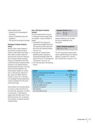 213METTLER TOLEDO USA
How is TOC System Suitability
Verified?
Once the measurements of sucrose,
1,4-benzoquinone and reagent water
are complete, a simple calculation is
applied:
1. Calculate the limit response by
subtracting the Reagent Water (RW)
TOC response from the response of
the Sucrose (RS) Standard Solution.
This is RS –RW.
2. Calculate the corrected System
Suitability Solution response by
subtracting the Reagent Water TOC
response from the 1,4-benzoquinone
TOC response. This is RSS –RW.
3. Fill in the responses to the following
formula:
These chapters provide:
– Guidance on the methodology for
TOC testing
– Criteria for establishing instrument
acceptance
– TOC limits for the sample to be tested
Challenges of System Suitability
Testing
Because organic carbon appears in
various forms in nature and subse-
quently in water treatment processes, a
wide variety of oxidation states and
chemical forms are found in these sys-
tems. The goal of System Suitability
Testing is to challenge the TOC meas-
urement technique by verifying that two
chemicals of very different chemical
properties respond equally. In this case,
the two chemicals specified in the
pharmacopeial chapters are sucrose
and 1,4-benzoquinone. Because of
their unique and different chemical
structure, sucrose and 1,4-benzoqui-
none challenge the bond-breaking and
oxidation capability of the TOC meas-
urement technology.
These solutions are commonly referred
to as easy to oxidize and hard to oxi-
dize chemicals, respectively. In addition
to sucrose and 1,4-benzoquinone,
reagent water (the water used to manu-
facture the sucrose and 1,4-benzoqui-
none solutions) is analyzed during the
suitability testing.
Response Efficiency (%) =
100 ×
RSS –RW
RS –RW
Response efficiency must fall within
the limits as established in the
table below:
System Suitability Acceptance:
85% to 115%
The TOC measurement system passes
system suitability testing if the response
efficiency is greater than or equal to
85% and less than or equal to 115%.
Feature 5000TOCi
Number of TOC sensors per transmitter 4
Measurement Range 0.05–2000 ppbC
Transmitter M800
Multi-parameter Yes
Plug and Measure Yes
USP, EP, JP and Ch. P Compliant Yes
Continuous Measurement Yes
Automatic Flow Control Yes
ISM Capability Yes
Semi-Automated Cal/SST Yes
 