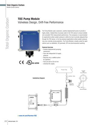 222 METTLER TOLEDO USA
TOC Pump Module
Valveless Design, Drift-Free Performance
The Pump Module uses a precision, positive displacement pump to provide a
highly stable, metered flow of process water to the TOC sensor to ensure reliable
and consistent TOC measurement performance. This accessory is recommended
for applications where system pressure is either too low to provide adequate flow
through the TOC sensor, or for low pressure applications where system pressure
may vary routinely during operation. The Pump Module is ideally suited for appli-
cations such as distillation, RO permeate, CIP and pharmaceutical washing.
Features Overview
– Positive displacement pumping
mechanism
– Flow rate independent of supply
pressure
– Requires only a wetted-suction
for operation
– Flow pre-set for 20 ml/min
– Universal AC supply
Installation Diagram
www.mt.com/Thornton-TOC
Total Organic Carbon
Reliable Sample Delivery
TotalOrganicCarbon
 