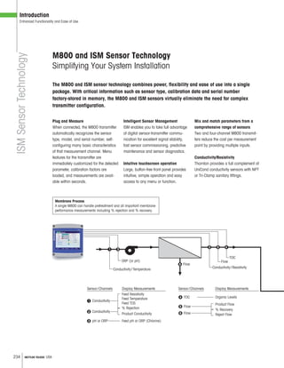 234 METTLER TOLEDO USA
Display MeasurementsSensor/Channels Display MeasurementsSensor/Channels
Flow
Conductivity/Resistivity
TOC
Flow
Conductivity/Temperature
ORP (or pH)
Feed pH or ORP (Chlorine)pH or ORP
TOC Organic Levels
Conductivity
% Rejection
Feed Resistivity
Feed Temperature
Feed TDS
Conductivity
Product Conductivity
Flow
Product Flow
Flow Reject Flow
% Recovery
M800 and ISM Sensor Technology
Simplifying Your System Installation
Plug and Measure
When connected, the M800 transmitter
automatically recognizes the sensor
type, model, and serial number; self-
configuring many basic characteristics
of that measurement channel. Menu
features for the transmitter are
immediately customized for the detected
parameter, calibration factors are
loaded, and measurements are avail-
able within seconds.
Mix and match parameters from a
comprehensive range of sensors
Two and four-channel M800 transmit-
ters reduce the cost per measurement
point by providing multiple inputs.
Conductivity/Resistivity
Thornton provides a full complement of
UniCond conductivity sensors with NPT
or Tri-Clamp sanitary fittings.
Intelligent Sensor Management
ISM enables you to take full advantage
of digital sensor-transmitter commu-
nication for excellent signal stability,
fast sensor commissioning, predictive
maintenance and sensor diagnostics.
Intuitive touchscreen operation
Large, button-free front panel provides
intuitive, simple operation and easy
access to any menu or function.
ISMSensorTechnology
Introduction
Enhanced Functionality and Ease of Use
The M800 and ISM sensor technology combines power, flexibility and ease of use into a single
package. With critical information such as sensor type, calibration data and serial number
factory-stored in memory, the M800 and ISM sensors virtually eliminate the need for complex
transmitter configuration.
Membrane Process
A single M800 can handle pretreatment and all important membrane
performance measurements including % rejection and % recovery.
 