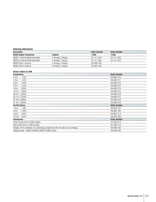 241METTLER TOLEDO USA
Ordering Information
Description Order Number Order Number
M200 Digital Transmitter Outputs ¼DIN ½DIN
M200 1-channel Multi-parameter 2 Analog; 2 Relays 52 121 554 52 121 555
M200 2-channel Multi-parameter 4 Analog; 2 Relays 52 121 556 52 121 557
M200 Flow 1-channel 2 Analog; 4 Relays 30 280 748 –
M200 Flow 4-channel 4 Analog; 4 Relays 30 280 749 –
Sensor Cables for ISM
Conductivity Order Number
0.3m (1ft) 58 080 270
1.5m (5ft) 58 080 271
3.0m (10ft) 58 080 272
4.5m (15ft) 58 080 273
7.6m (25ft) 58 080 274
15.2m (50ft) 58 080 275
30.5m (100ft) 58 080 276
45.7m (150ft) 58 080 277
61.0m (200ft) 58 080 278
91.4m (300ft) 58 080 279
pH/DO/Ozone Order Number
1.0m (3ft) 59 902 167
3.0m (10ft) 59 902 193
5.0m (16ft) 59 902 213
10.0m (33ft) 59 902 230
Accessories Order Number
Panel mount kit for ½DIN models 52 500 213
Pipe mount kit for ½DIN models 52 500 212
Adapter, VP to standard, for calibrating conductivity with VP patch cord (analog) 58 080 102
Adapter panel – M200 ¼DIN to 200CR/2000 cutout 58 083 305
 