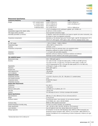 243METTLER TOLEDO USA
Microelectr.
Power
Pharma Water
Wastewater
Measurement Specifications
Conductivity / Resistivity		 Analog	 ISM
Ranges		 0.01 constant sensor:	 0.002 to 200 µS / cm	 0.002 to 500 µS / cm
		 0.1 constant sensor:	 0.02 to 2,000 µS / cm	 0.02 to 50,000 µS / cm *
		 10 constant sensor:	 50 to 40,000 µS / cm
		 4-electrode sensor:	 0.01 to 650 mS / cm	 0.01 to 1,000 mS / cm
Accuracy		 ± 0.5 % of reading or 0.5 Ω, whichever is greater, up to 18 MΩ × cm
Concentration ranges of HCl, NaOH, H2SO4	 0 – 20 %, 0 – 15 %, 0 – 20 %
TDS ranges (CaCO3 and NaCl)	 Cover equivalent conductivity ranges
Calculated parameters (2-channel)	% Rejection, power plant calculations of pH based on specific and cation conductivity, and
C02 based on cation and degassed conductivity
Temperature compensation	Selectable as: Std (standard high purity Thornton / Light), Light 84, Std referenced to 75 °C,
linear % / °C, 50 % glycol, 100 % glycol, cation, ammonia, isopropyl alcohol, none
pH
pH, ORP ranges		 – 1.00 to 15.00 pH, – 1500 to 1500 mV
Temperature range	 – 30 to 100 °C (– 22 to 212 °F)
Accuracy		 ± 0.03 pH, ± 2 mV
Temperature compensation	Automatic / manual for electrode output, plus adjustable solution
temperature coefficient for solution ionization effects
Calibration		 1- or 2-point, with auto buffer recognition
Diagnostics		Selectable continuous checking of membrane resistance and reference
diaphragm / junction resistance (with solution ground sensors)
TOC (4000TOC Sensor)
Measurement range 	 0.05 – 1000 ppbC (μgC / L)
Accuracy 	 ± 0.1 ppb C for TOC  2.0 ppb (for water quality 15 MΩ × cm [0.067 μS / cm])
± 0.2 ppb C for TOC  2.0 ppb and 10.0 ppb (for water quality 15 MΩ × cm)
± 5% of measurement for TOC 10.0 ppb (for water quality 0.5 to 18.2 MΩ × cm)
Repeatability 	 ± 0.05 ppb C  5 ppb, ± 1.0%  5 ppb
Resolution 	 0.001 ppbC (μgC / L)
Analysis time 	 Continuous
Initial response time 	  60 seconds
Limit of detection 	 0.025 ppbC
Conductivity Sensor
Conductivity accuracy 	 ±1%,0.02 – 20 μS / cm ± 3%, 20 – 100 μS/cm; 0.1 constant sensor
Cell Constant accuracy 	 ± 2%
Temperature sensor 	 Pt1000 RTD, Class A
Temperature accuracy 	 ± 0.25°C
Sample Water Requirements
Temperature 	 0 to 100 °C
Particle size 	 100 micron
Minimum water quality 	  0.5 MΩ × cm ( 2 μS/cm), pH  7.5
Flow rate 	  20 mL / min
Pressure 	 4 to 200 psig (0.3 bar to 13.6 bar) at sample inlet connection
General Specifications
Case dimensions 	 280 mm (11) W × 188 mm [7.4] H × 133 mm [5.25] D
Weight 	 2.3 kg (5.0 lb)
Enclosure material 	 Polycarbonate plastic, flame retardant, UV and chemical resistant
UL # E75645, Vol.1, Set 2, CSA #LR 49336
Enclosure rating 	 NEMA 4X, IP65 industrial environment
Ambient temperature / humidity rating	 5 to 50 °C / 5 to 80 % Humidity, non-condensing
Power requirements 	 100 – 130 VAC or 200 – 240 VAC, 50 / 60 Hz, 25 W maximum
Local indicators 	 Four LED lights for Fault, Error, Sensor Status and UV Lamp ON
Ratings / approvals 	 CE Compliant, UL and cUL (CSA Standards) listed, NEMA 4X, IP65 Conductivity and
temperature sensors traceable to NIST, ASTM D1125 and D5391. Meets ASTM D5173
Standard Test Method for On-Line Monitoring of Carbon Compounds in Water by UV Light
Oxidation
* Stainless steel sensors 0.02 to 3,000 μS / cm
 