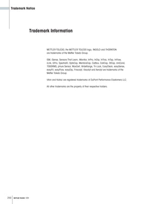 METTLER TOLEDO, the METTLER TOLEDO logo, INGOLD and THORNTON
are trademarks of the Mettler Toledo Group.
ISM, iSense, Sensors That Learn, iMonitor, InPro, InDip, InTrac, InTap, InFlow,
iLink, GPro, SpectraID, OptoCap, MembraCap, CalBox, CaliCap, DICap, UniCond,
7000RMS, pHure Sensor, MaxCert, WideRange, Tri-Lock, EasyClean, easySense,
easyFit, easyFlow, easyDip, Friscolyt, Viscolyt and Xerolyt are trademarks of the
Mettler Toledo Group.
Viton and Kalrez are registered trademarks of DuPont Performance Elastomers LLC.
All other trademarks are the property of their respective holders.
Trademark Notice
Trademark Information
250 METTLER TOLEDO USA
 