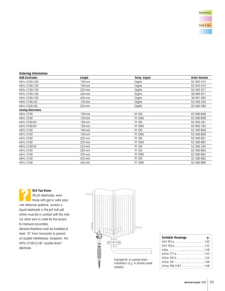 23METTLER TOLEDO USA
Biopharma
Food & Bev.
Suitable Housings p.
InFit 761e .....................................140
InFit 762e.....................................142
InDip ............................................148
InTrac 777e..................................152
InTrac 797e..................................154
InTrac 781 ....................................156
InTrac 785/787 ............................158
Did You Know
All pH electrodes, even
those with gel or solid poly-
mer reference systems, contain a
liquid electrolyte in the pH half cell
which must be in contact with the inter-
nal silver wire in order for the sensor
to measure accurately.
Sensors therefore must be installed at
least 15° from horizontal to prevent
air bubble interference. Exception: the
InPro 3100(i)UD “upside-down”
electrode.
Example for an upside-down
installation (e.g. in double jacket
vessels).
?
Ordering Information
ISM Electrodes Length Temp. Signal Order Number
InPro 3100i/SG 120mm Digital 52 003 515
InPro 3100i/SG 150mm Digital 52 003 516
InPro 3100i/SG 225mm Digital 52 003 517
InPro 3100i/SG 325mm Digital 30 090 877
InPro 3100i/SG 425mm Digital 30 091 063
InPro 3100iUD 120mm Digital 52 005 433
InPro 3100iUD 225mm Digital 52 003 583
Analog Electrodes
InPro 3100 120mm Pt100 52 000 656
InPro 3100 120mm Pt1000 52 000 658
InPro 3100UD 120mm Pt100 52 002 531
InPro 3100UD 120mm Pt1000 52 002 752
InPro 3100 150mm Pt100 52 000 659
InPro 3100 150mm Pt1000 52 000 660
InPro 3100 225mm Pt100 52 000 661
InPro 3100 225mm Pt1000 52 000 662
InPro 3100UD 225mm Pt100 52 005 354
InPro 3100 325mm Pt100 52 000 663
InPro 3100 325mm Pt1000 52 000 664
InPro 3100 425mm Pt100 52 000 665
InPro 3100 425mm Pt1000 52 000 666
 