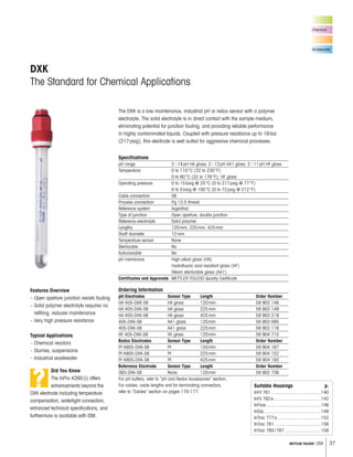 37METTLER TOLEDO USA
Features Overview
– Open aperture junction resists fouling
– Solid polymer electrolyte requires no
refilling, reduces maintenance
– Very high pressure resistance
Typical Applications
– Chemical reactors
– Slurries, suspensions
– Industrial wastewater
The DXK is a low maintenance, industrial pH or redox sensor with a polymer
electrolyte. The solid electrolyte is in direct contact with the sample medium,
eliminating potential for junction fouling, and providing reliable performance
in highly contaminated liquids. Coupled with pressure resistance up to 16bar
(217psig), this electrode is well suited for aggressive chemical processes.
Specifications
pH range 2–14pH HA glass; 2–12pH A41 glass; 2–11pH HF glass
Temperature 0 to 110°C (32 to 230°F)
0 to 80°C (32 to 176°F), HF glass
Operating pressure 0 to 15barg @ 25°C (0 to 217psig @ 77°F)
0 to 5barg @ 100°C (0 to 72psig @ 212°F)
Cable connection S8
Process connection Pg 13.5 thread
Reference system Argenthal
Type of junction Open aperture, double junction
Reference electrolyte Solid polymer
Lengths 120mm, 225mm, 425mm
Shaft diameter 12mm
Temperature sensor None
Sterilizable No
Autoclavable No
pH membrane High alkali glass (HA)
Hydrofluoric acid resistant glass (HF)
Steam sterilizable glass (A41)
Certificates and Approvals METTLER TOLEDO Quality Certificate
Ordering Information
pH Electrodes Sensor Type Length Order Number
HA 405-DXK-S8 HA glass 120mm 59 903 146
HA 405-DXK-S8 HA glass 225mm 59 903 148
HA 405-DXK-S8 HA glass 425mm 59 903 219
405-DXK-S8 A41 glass 120mm 59 903 095
405-DXK-S8 A41 glass 225mm 59 903 116
HF 405-DXK-S8 HF glass 120mm 59 904 715
Redox Electrodes Sensor Type Length Order Number
Pt 4805-DXK-S8 Pt 120mm 59 904 167
Pt 4805-DXK-S8 Pt 225mm 59 904 152
Pt 4805-DXK-S8 Pt 425mm 59 904 193
Reference Electrode Sensor Type Length Order Number
363-DXK-S8 None 120mm 59 902 736
For pH buffers, refer to “pH and Redox Accessories” section.
For cables, cable lengths and for terminating connectors,
refer to “Cables” section on pages 170-177.
DXK
The Standard for Chemical Applications
Did You Know
The InPro 4260(i) offers
enhancements beyond the
DXK electrode including temperature
compensation, watertight connection,
enhanced technical specifications, and
furthermore is available with ISM.
Suitable Housings p.
InFit 761.......................................140
InFit 762e.....................................142
InFlow ..........................................146
InDip ............................................148
InTrac 777e..................................152
InTrac 781 ....................................156
InTrac 785/787 ............................158
Chemical
Wastewater
?
 