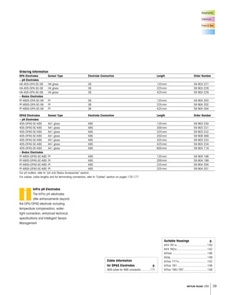 39METTLER TOLEDO USA
Biopharma
Chemical
Food & Bev.
Ordering Information
DPA Electrodes Sensor Type Electrode Connection Length Order Number
– pH Electrodes
HA-405-DPA-SC-S8 HA glass S8 120mm 59 903 227
HA-405-DPA-SC-S8 HA glass S8 225mm 59 903 228
HA-405-DPA-SC-S8 HA glass S8 425mm 59 903 229
– Redox Electrodes
Pt 4805-DPA-SC-S8 Pt S8 120mm 59 904 203
Pt 4805-DPA-SC-S8 Pt S8 225mm 59 904 202
Pt 4805-DPA-SC-S8 Pt S8 425mm 59 904 204
DPAS Electrodes Sensor Type Electrode Connection Length Order Number
– pH Electrodes
405-DPAS-SC-K8S A41 glass K8S 120mm 59 903 230
405-DPAS-SC-K8S A41 glass K8S 200mm 59 903 231
405-DPAS-SC-K8S A41 glass K8S 225mm 59 903 232
405-DPAS-SC-K8S A41 glass K8S 250mm 59 909 569
405-DPAS-SC-K8S A41 glass K8S 325mm 59 903 233
405-DPAS-SC-K8S A41 glass K8S 425mm 59 903 234
405-DPAS-SC-K8S A41 glass K8S 600mm 59 904 718
– Redox Electrodes
Pt 4805-DPAS-SC-K8S Pt K8S 120mm 59 904 198
Pt 4805-DPAS-SC-K8S Pt K8S 200mm 59 904 199
Pt 4805-DPAS-SC-K8S Pt K8S 225mm 59 904 200
Pt 4805-DPAS-SC-K8S Pt K8S 325mm 59 904 201
For pH buffers, refer to “pH and Redox Accessories” section.
For cables, cable lengths and for terminating connectors, refer to “Cables” section on pages 170-177.
Suitable Housings p.
InFit 761e.....................................140
InFit 762e.....................................142
InFlow ..........................................146
InDip ............................................148
InTrac 777e..................................152
InTrac 781 ....................................156
InTrac 785/787 ............................158
Cable Information
for DPAS Electrodes p.
AK9 cable for K8S connector...........171
InPro pH Electrodes
The InPro pH electrodes
offer enhancements beyond
the DPA/DPAS electrode including
temperature compensation, water-
tight connection, enhanced technical
specifications and Intelligent Sensor
Management
i
 