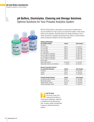 42 METTLER TOLEDO USA
pH Buffers, Electrolytes, Cleaning and Storage Solutions
Optimal Solutions for Your Process Analytics System
METTLER TOLEDO offers a wide selection of accessories to facilitate ease of
use and maintenance of high accuracy pH measurement systems. These include
buffers for pH calibration, electrolyte solutions for reference electrodes, and pH
sensor simulators for evaluating measurement loops. Below is a partial listing of
product accessories available for pH and redox systems.
Ordering Information
pH and Redox Buffers Volume Order Number
pH buffers
pH 4.01 buffer 250ml 51 340 057
pH 7.00 buffer 250ml 51 340 059
pH 9.21 buffer 250ml 51 300 193
pH 10.00 buffer 250ml 51 340 056
pH 2.00 buffer w/3.9M NaCl 250ml 52 004 100
pH 4.01 buffer w/3.9M NaCl 250ml 52 004 103
pH 7.00 buffer w/3.9M NaCl 250ml 52 004 106
pH 9.21 buffer w/3.9M NaCl 250ml 52 004 109
Redox buffers
Redox buffer 220mV 6×250ml 51 340 081
Redox buffer 320mV, w/3.9M NaCl 1×250ml 30 104 917
Reference Electrolyte Solutions
for Liquid-filled Electrodes Volume Order Number
Friscolyt B 250ml 51 340 053
Viscolyt 250ml 51 340 235
3M KCl 250ml 51 340 049
Cleaning/Storage Solutions Volume Order Number
pH electrode cleaner/proteins 250ml 51 340 068
Reactivating solution 6×30 ml 51 319 053
Storage solution, 3M KCl 250ml 51 340 049
Ceramic diaphragm cleaner 250ml 51 340 070
pH
pH and Redox Accessories
Facilitate the Operation of Your pH System
Did You Know
The primary cause of pH
measurement problems is
a dirty ceramic diaphragm. Ingold has
a complete line of pH cleaning solu-
tions, as well as buffers and electrolyte
to keep your electrode functioning
properly.
?
 