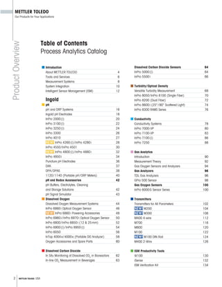 2 METTLER TOLEDO USA
Table of Contents
Process Analytics Catalog
ProductOverview
METTLER TOLEDO
Our Products for Your Applications
Introduction
About METTLER TOLEDO 4
Tools and Services 6
Measurement Systems 8
System Integration 10
Intelligent Sensor Management (ISM) 12
Ingold
pH
pH and ORP Systems 16
Ingold pH Electrodes 18
InPro 2000(i) 20
InPro 3100(i) 22
InPro 3250(i) 24
InPro 3300 26
InPro 4010 27
InPro 4260(i)/InPro 4280i 28
InPro 4550/InPro 4501 30
InPro 4800(i)/InPro 4880i 32
InPro 4850i 34
Puncture pH Electrodes 36
DXK 37
DPA/DPAS 38
1120/1140 (Portable pH/ORP Meters) 40
pH and Redox Accessories 42
pH Buffers, Electrolytes, Cleaning
and Storage Solutions 42
pH Signal Simulator 43
Dissolved Oxygen
Dissolved Oxygen Measurement Systems 44
InPro 6860i Optical Oxygen Sensor 46
InPro 6860i Powering Accessories 48
InPro 6960i/InPro 6970i Optical Oxygen Sensor 50
InPro 6800/InPro 6850i (12 & 25mm) 52
InPro 6900(i)/InPro 6950(i) 54
InPro 6050 56
InTap 4004e/4000e (Portable DO Analyzer) 58
Oxygen Accessories and Spare Parts 60
Dissolved Carbon Dioxide
In Situ Monitoring of Dissolved CO2
in Bioreactors 62
In-line C02
Measurement in Beverages 63
Dissolved Carbon Dioxide Sensors 64
InPro 5000(i) 64
InPro 5500i 66
Turbidity/Optical Density
Versatile Turbidity Measurement 68
InPro 8050/InPro 8100 (Single Fiber) 70
InPro 8200 (Dual Fiber) 72
InPro 8600i (25°/90° Scattered Light) 74
InPro 8300 RAMS Series 76
Conductivity
Conductivity Systems 78
InPro 7000-VP 80
InPro 7100-VP 83
InPro 7100(i) 86
InPro 7250 88
Gas Analytics
Introduction 90
Measurement Theory 92
Gas Oxygen Sensors and Analyzers 94
Gas Analyzers 96
TDL Gas Analyzers 96
GPro 500 Sensor 98
Gas Oxygen Sensors 100
InPro 6000G Sensor Series 100
Transmitters
Transmitters for All Parameters 102
M200 104
M300 108
M400 4-wire 112
M700 116
M800 120
M100 122
M100 DIN Rail 124
M400 2-Wire 126
ISM Productivity Tools
W100 130
iSense 132
ISM Verification Kit 134
 