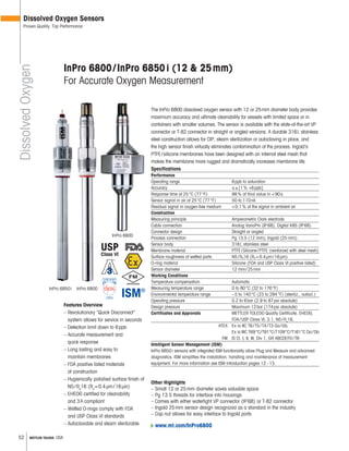 52 METTLER TOLEDO USA
InPro 6800/InPro 6850i (12 & 25mm)
For Accurate Oxygen Measurement
The InPro 6800 dissolved oxygen sensor with 12 or 25mm diameter body provides
maximum accuracy and ultimate cleanability for vessels with limited space or in
containers with smaller volumes. The sensor is available with the state-of-the-art VP
connector or T-82 connector in straight or angled versions. A durable 316L stainless
steel construction allows for CIP, steam sterilization or autoclaving in place, and
the high sensor finish virtually eliminates contamination of the process. Ingold’s
PTFE/silicone membranes have been designed with an internal steel mesh that
makes the membrane more rugged and dramatically increases membrane life.
Specifications
Performance
Operating range 6ppb to saturation
Accuracy ±[1% +6ppb]
Response time at 25°C (77°F) 98% of final value in <90s
Sensor signal in air at 25°C (77°F) 50 to 110nA
Residual signal in oxygen-free medium <0.1% of the signal in ambient air
Construction
Measuring principle Amperometric Clark electrode
Cable connection Analog VarioPin (IP68), Digital K8S (IP68)
Connector design Straight or angled
Process connection Pg 13.5 (12 mm); Ingold (25 mm)
Sensor body 316L stainless steel
Membrane material PTFE/Silicone/PTFE (reinforced with steel mesh)
Surface roughness of wetted parts N5/Ra16 (Ra =0.4μm/16μin)
O-ring material Silicone (FDA and USP Class VI positive listed)
Sensor diameter 12 mm/25mm
Working Conditions
Temperature compensation Automatic
Measuring temperature range 0 to 80°C (32 to 176°F)
Environmental temperature range –5 to 140°C (23 to 284°F) (steriliz., autocl.)
Operating pressure 0.2 to 6bar (2.9 to 87psi absolute)
Design pressure Maximum 12bar (174psi absolute)
Certificates and Approvals METTLER TOLEDO Quality Certificate, EHEDG,
FDA/USP Class VI, 3.1, N5/Ra
16,
ATEX: Ex ia IIC T6/T5/T4/T3 Ga/Gb,
Ex ia IIIC T69°C/T81°C/T109°C/T161°C Da/Db
FM: IS Cl. I, II, III, Div 1, GR ABCDEFG/T6
Intelligent Sensor Management (ISM)
InPro 6850i sensors with integrated ISM functionality allow Plug and Measure and advanced
diagnostics. ISM simplifies the installation, handling and maintenance of measurement
equipment. For more information see ISM introduction pages 12–13.
Features Overview
– Revolutionary “Quick Disconnect”
system allows for service in seconds
– Detection limit down to 6ppb
– Accurate measurement and
quick response
– Long lasting and easy to
maintain membranes
– FDA positive listed materials
of construction
– Hygienically polished surface finish of
N5/Ra
16 (Ra
=0.4μm/16μin)
– EHEDG certified for cleanability
and 3A compliant
– Wetted O-rings comply with FDA
and USP Class VI standards
– Autoclavable and steam sterilizable
Other Highlights
– Small 12 or 25mm diameter saves valuable space
– Pg 13.5 threads for interface into housings
– Comes with either watertight VP connector (IP68) or T-82 connector
– Ingold 25mm sensor design recognized as a standard in the industry
– Cap nut allows for easy interface to Ingold ports
DissolvedOxygen
Dissolved Oxygen Sensors
Proven Quality, Top Performance
Also available with
®
USP
Class VI
InPro 6800
InPro 6800InPro 6850i
www.mt.com/InPro6800
 