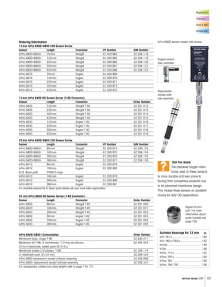 53METTLER TOLEDO USA
?
Did You Know
The dissolved oxygen mem-
brane used on these sensors
is more durable and less prone to
fouling than competitive products due
to its advanced membrane design.
This makes these sensors an excellent
choice for dirty DO applications.
Biopharma
Chemical
Food & Bev.
Wastewater
Suitable Housings for 12 mm p.
InFit 761e.....................................140
InFit 762e/763e...........................142
InFlow ..........................................146
InDip ............................................148
InTrac 777e..................................152
InTrac 797e..................................154
InTrac 781 ....................................156
InTrac 785/787 ............................158
InPro 6800 sensor master with sensor
Angled version
also available
Ingold 25mm
port. For more
information about
ports/sockets see
page 138.
Ordering Information
12mm InPro 6800/6850i DO Sensor Series
Sensor Length Connector VP Number ISM Number
InPro 6800/6850i 70mm Straight 52 200 964 52 206 118
InPro 6800/6850i 120mm Straight 52 200 965 52 206 119
InPro 6800/6850i 220mm Straight 52 200 966 52 206 120
InPro 6800/6850i 320mm Straight 52 200 967 52 206 121
InPro 6800/6850i 420mm Straight 52 200 968 52 206 122
InPro 6810 70mm Angled 52 200 969
InPro 6810 120mm Angled 52 200 970
InPro 6810 220mm Angled 52 200 971
InPro 6810 320mm Angled 52 200 972
InPro 6810 420mm Angled 52 200 973
12mm InPro 6800 DO Sensor Series (T-82 Connector)
Sensor Length Connector Order Number
InPro 6820 120mm Straight T-82 52 201 012
InPro 6820 220mm Straight T-82 52 201 013
InPro 6820 320mm Straight T-82 52 201 014
InPro 6820 420mm Straight T-82 52 201 015
InPro 6830 120mm Angled T-82 52 201 016
InPro 6830 220mm Angled T-82 52 201 017
InPro 6830 320mm Angled T-82 52 201 018
InPro 6830 420mm Angled T-82 52 201 019
25mm InPro 6800/6850i DO Sensor Series
Sensor Length Connector VP Number ISM Number
InPro 6800/6850i 80mm Straight 52 200 974 52 206 123
InPro 6800/6850i 160mm Straight 52 200 975 52 206 124
InPro 6800/6850i 260mm Straight 52 200 976 52 206 125
InPro 6800/6850i 360mm Straight 52 200 977 52 206 126
InPro 6810 80mm Angled 52 200 978
InPro 6810 100mm Angled 52 200 982
for B. Braun ports EPDM O-rings
InPro 6810 160mm Angled 52 200 979
InPro 6810 260mm Angled 52 200 980
InPro 6810 360mm Angled 52 200 981
For available sensors for B. Braun ports please ask your local sales organization.
25 mm InPro 6800 DO Sensor Series (T-82 Connector)
Sensor Length Connector Order Number
InPro 6820 80mm Straight T-82 52 201 020
InPro 6820 160mm Straight T-82 52 201 021
InPro 6820 260mm Straight T-82 52 201 022
InPro 6830 80mm Angled T-82 52 201 023
InPro 6830 160mm Angled T-82 52 201 024
InPro 6830 260mm Angled T-82 52 201 025
InPro 6800/6850i Consumables Order Number
Membrane body, single T-96 52 200 071
Membrane kit T-96 (4 membranes, 1 O-ring set silicone, 52 200 024
25ml of electrolyte, wetted parts SS 316L)
Membrane bodies (16 pieces), T-96 52 206 114
O2
electrolyte pack (3×25 mL) 30 298 424
InPro 6800 replacement anode/cathode assembly 52 200 899
InPro 6850i replacement anode/cathode assembly 52 206 347
For accessories, cables and cable lengths refer to page 170-177.
Replaceable
anode/cath-
ode assembly
 