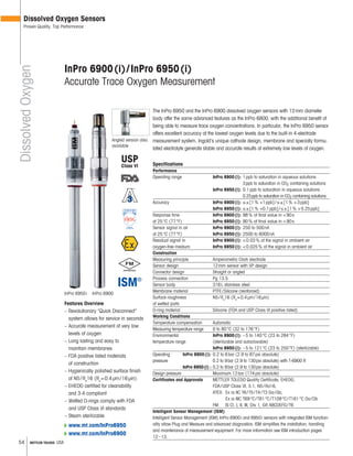 54 METTLER TOLEDO USA
InPro 6900(i)/InPro 6950(i)
Accurate Trace Oxygen Measurement
The InPro 6950 and the InPro 6900 dissolved oxygen sensors with 12mm diameter
body offer the same advanced features as the InPro 6800, with the additional benefit of
being able to measure trace oxygen concentrations. In particular, the InPro 6950 sensor
offers excellent accuracy at the lowest oxygen levels due to the built-in 4-electrode
measurement system. Ingold’s unique cathode design, membrane and specially formu-
lated electrolyte generate stable and accurate results at extremely low levels of oxygen.
Specifications
Performance
Operating range InPro 6900(i): 1ppb to saturation in aqueous solutions
3ppb to saturation in CO2 containing solutions
InPro 6950(i): 0.1ppb to saturation in aqueous solutions
0.25ppb to saturation in CO2 containing solutions
Accuracy InPro 6900(i): ±[1% +1ppb]/ ±[1% +3ppb]
InPro 6950(i): ±[1% +0.1ppb]/ ±[1% +0.25ppb]
Response time InPro 6900(i): 98% of final value in <90s
at 25°C (77°F) InPro 6950(i): 90% of final value in <90s
Sensor signal in air InPro 6900(i): 250 to 500nA
at 25°C (77°F) InPro 6950(i): 2500 to 6000nA
Residual signal in InPro 6900(i): <0.03% of the signal in ambient air
oxygen-free medium InPro 6950(i): <0.025% of the signal in ambient air
Construction
Measuring principle Amperometric Clark electrode
Sensor design 12mm sensor with VP design
Connector design Straight or angled
Process connection Pg 13.5
Sensor body 316L stainless steel
Membrane material PTFE/Silicone (reinforced)
Surface roughness N5/Ra
16 (Ra
=0.4μm/16μin)
of wetted parts
O-ring material Silicone (FDA and USP Class VI positive listed)
Working Conditions
Temperature compensation Automatic
Measuring temperature range 0 to 80°C (32 to 176°F)
Environmental InPro 6900(i): –5 to 140°C (23 to 284°F)
temperature range (sterilizable and autoclavable)
InPro 6950(i): –5 to 121°C (23 to 250°F) (sterilizable)
Operating InPro 6900(i): 0.2 to 6bar (2.9 to 87psi absolute)
pressure 0.2 to 9bar (2.9 to 130psi absolute) with T-6900 R
InPro 6950(i) : 0.2 to 9bar (2.9 to 130psi absolute)
Design pressure Maximum 12bar (174psi absolute)
Certificates and Approvals METTLER TOLEDO Quality Certificate, EHEDG,
FDA/USP Class VI, 3.1, N5/Ra16,
ATEX: Ex ia IIC T6/T5/T4/T3 Ga/Gb,
Ex ia IIIC T69°C/T81°C/T109°C/T161°C Da/Db
FM: IS Cl. I, II, III, Div 1, GR ABCDEFG/T6
Intelligent Sensor Management (ISM)
Intelligent Sensor Management (ISM) InPro 6900i and 6950i sensors with integrated ISM function-
ality allow Plug and Measure and advanced diagnostics. ISM simplifies the installation, handling
and maintenance of measurement equipment. For more information see ISM introduction pages
12–13.
Features Overview
– Revolutionary “Quick Disconnect”
system allows for service in seconds
– Accurate measurement at very low
levels of oxygen
– Long lasting and easy to
maintain membranes
– FDA positive listed materials
of construction
– Hygienically polished surface finish
of N5/Ra
16 (Ra
=0.4μm/16μin)
– EHEDG certified for cleanability
and 3-A compliant
– Wetted O-rings comply with FDA
and USP Class VI standards
– Steam sterilizable
®
USP
Class VI
Angled version also
available
InPro 6950i InPro 6900
DissolvedOxygen
Dissolved Oxygen Sensors
Proven Quality, Top Performance
www.mt.com/InPro6950
www.mt.com/InPro6900
 