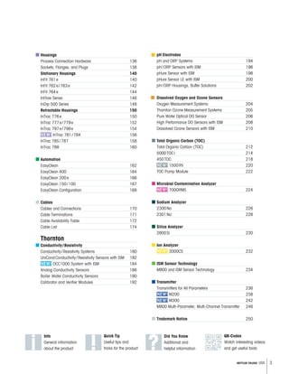3METTLER TOLEDO USA
i
Info
General information
about the product !
Quick Tip
Useful tips and
tricks for the product ?
Did You Know
Additional and
helpful information
QR-Codes
Watch interesting videos
and get useful tools
Housings
Process Connection Hardware 136
Sockets, Flanges, and Plugs 138
Stationary Housings 140
InFit 761e 140
InFit 762e/763e 142
InFit 764e 144
InFlow Series 146
InDip 500 Series 148
Retractable Housings 150
InTrac 776e 150
InTrac 777e/779e 152
InTrac 797e/799e 154
InTrac 781/784 156
InTrac 785/787 158
InTrac 788 160
Automation
EasyClean 162
EasyClean 400 164
EasyClean 200e 166
EasyClean 150/100 167
EasyClean Configuration 168
Cables
Cables and Connections 170
Cable Terminations 171
Cable Availability Table 172
Cable List 174
Thornton
Conductivity/Resistivity
Conductivity/Resistivity Systems 180
UniCond Conductivity/Resistivity Sensors with ISM 182
DCC1000 System with ISM 184
Analog Conductivity Sensors 186
Boiler Water Conductivity Sensors 190
Calibrator and Verifier Modules 192
pH Electrodes
pH and ORP Systems 194
pH/ORP Sensors with ISM 196
pHure Sensor with ISM 198
pHure Sensor LE with ISM 200
pH/ORP Housings, Buffer Solutions 202
Dissolved Oxygen and Ozone Sensors
Oxygen Measurement Systems 204
Thornton Ozone Measurement Systems 205
Pure Water Optical DO Sensor 206
High Performance DO Sensors with ISM 208
Dissolved Ozone Sensors with ISM 210
Total Organic Carbon (TOC)
Total Organic Carbon (TOC) 212
5000TOCi 214
450TOC 218
1500RV 220
TOC Pump Module 222
Microbial Contamination Analyzer
NEW! 7000RMS 224
Sodium Analyzer
2300Na 226
2301Na 228
Silica Analyzer
2800Si 230
Ion Analyzer
NEW! 3000CS 232
ISM Sensor Technology
M800 and ISM Sensor Technology 234
Transmitter
Transmitters for All Parameters 236
M200 238
M300 242
M800 Multi-Parameter, Multi-Channel Transmitter 246
Trademark Notice 250
 