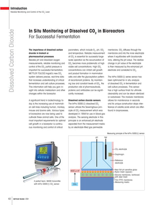 62 METTLER TOLEDO USA
The importance of dissolved carbon
dioxide in biotech or
pharmaceutical processes
Besides pH and dissolved oxygen
measurements, reliable monitoring and
control of the CO2
partial pressure is
important for successful fermentation.
METTLER TOLEDO Ingold’s new CO2
system delivers precise, real-time data
that increases understanding of critical
fermentation and cell culture processes.
This information will help you gain in-
sight into cellular metabolism and other
changes within the bioreactor.
A significant trend in biotechnology to-
day is the increasing use of mammali-
an cell lines including human, monkey,
mouse and bovine cells. Various types
of bioreactors are now being used to
cultivate these animal cells. One of the
most important requirements for optimal
cell growth in a bioreactor is continu-
ous monitoring and control of critical
parameters, which include O2
, pH, CO2
and temperature. Reliable measurement
of CO2
is essential for successful large-
scale operation as the accumulation of
CO2
becomes more problematic at high
viable cell concentrations. High CO2
concentrations can inhibit cell growth
and product formation in mammalian
cells and alter the glycosylation pattern
of recombinant proteins. By maintain-
ing low and constant levels of CO2
, the
production rate of pharmaceuticals,
proteins and antibodies can be signifi-
cantly increased.
Dissolved carbon dioxide sensors
The InPro 5000(i) dissolved CO2
sensor utilizes the Severinghaus prin-
ciple of CO2
measurement which was
developed in 1958 for use in blood-gas
analysis. The sensing electrode in this
principle is an enhanced pH electrode
separated from the measurement media
by an electrolyte-filled gas permeable
membrane. CO2
diffuses through the
membrane and into the inner electrolyte
where it equilibrates with bicarbonate
ions, altering the pH value. The relative
change in pH value of the electrolyte
is then measured by the enhanced pH
electrode and correlated to CO2
.
The InPro 5000(i) series sensor has
been optimized for in situ analysis
of dissolved CO2
in fermentation and
cell culture processes. This sensor
has a high surface finish for ultimate
cleanability and can be steam sterilized
or autoclaved. The modular membrane
allows for maintenance in seconds
and its unique construction stops inter-
ference of volatile acids which are often
found in bioprocesses.
In Situ Monitoring of Dissolved CO2
in Bioreactors
For Successful Fermentation
pH
CO2
HCO–
3+ H+
Ref
CO2 electrolyte
Diaphragm
Reference
electrolyte
Near ﬂat pH sensitive glass
Nylon mesh (spacer)
Silicone membrane, reinforced
with steel mesh
Thin PTFE membrane
Measuring media
Measuring principle of the InPro 5000(i) sensor
DissolvedCarbonDioxide
Introduction
Reliable Monitoring and Control of the CO2
Level
A perfect team: M400 transmitter
with InPro 5000(i) CO2
sensor
 