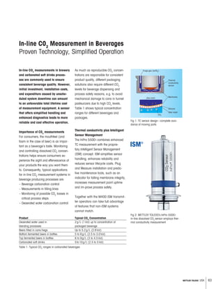 63METTLER TOLEDO USA
In-line CO2
measurements in brewery
and carbonated soft drinks proces-
ses are commonly used to ensure
consistent beverage quality. However,
initial investment, installation costs,
and expenditure caused by unsche-
duled system downtime can amount
to an unfavorable total lifetime cost
of measurement equipment. A sensor
that offers simplified handling and
enhanced diagnostics leads to more
reliable and cost effective operation.
Importance of C02
measurements
For consumers, the mouthfeel (and
foam in the case of beer) is as impor-
tant as a beverage’s taste. Monitoring
and controlling dissolved CO2
concen-
trations helps ensure consumers ex-
perience the sight and effervescence of
your products the way you want them
to. Consequently, typical applications
for in-line CO2
measurement systems in
beverage producing processes are:
– Beverage carbonation control
– Measurements in filling lines
– Monitoring of possible CO2
losses in
critical process steps
– Deaerated water carbonation control
As much as reproducible CO2
concen-
trations are responsible for consistent
product quality, different packaging
solutions also require different CO2
levels for beverage dispensing and
process safety reasons, e.g. to avoid
mechanical damage to cans in tunnel
pasteurizers due to high CO2
levels.
Table 1 shows typical concentration
ranges for different beverages and
packages.
Thermal conductivity plus Intelligent
Sensor Management
The InPro 5500i combines enhanced
TC measurement with the proprie-
tary Intelligent Sensor Management
(ISM) concept. ISM simplifies sensor
handling, enhances reliability and
reduces sensor lifecycle costs. Plug
and Measure installation and predic-
tive maintenance tools, such as an
indicator for falling membrane integrity,
increases measurement point uptime
and im-prove process safety.
Together with the M400 ISM transmit-
ter operators can take full advantage
of features that non-ISM systems
cannot match.
In-line C02
Measurement in Beverages
Proven Technology, Simplified Operation
Fig 2: METTLER TOLEDO’s InPro 5500i
in-line dissolved CO2
sensor employs ther-
mal conductivity measurement
Table 1: Typical CO2
ranges in carbonated beverages
CO2
Thermal
conductivity
sensor
Purge gas (air/N2)
Gas room
Silicone
Steel mesh
Membrane
Product Typical CO2
Concentration
Deaerated water used in 2g/L (1Vol) up to concentration of
blending processes packaged beverage
Beers filled in cans/kegs Up to 5.2g/L (2.6Vol)
Bottom fermented beers in bottles 5 to 6g/L (2.5 to 3.0Vol)
Top fermented beers in bottles 6 to 9g/L (3 to 4.5Vol)
Carbonated soft drinks 5to10g/L (2.5 to 5Vol)
Fig 1: TC sensor design–complete avoi-
dance of moving parts
 