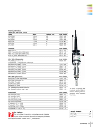 65METTLER TOLEDO USA
Biopharma
Ordering Information
12 mm InPro 5000(i) CO2
Sensors
Sensor Length Connector Style Order Number
InPro 5000i 120mm K8S 30 013 606
InPro 5000i 220mm K8S 30 019 005
InPro 5000i 320mm K8S 30 019 006
InPro 5000 120mm VP 52 206 067
InPro 5000 220mm VP 52 206 068
InPro 5000 320mm VP 52 206 069
Transmitter Order Number
M400, Type 3 52 121 350
M800 Process 4-Ch (InPro 5000i only) 52 121 813
M800 Process 2-Ch (InPro 5000i only) 52 121 853
M700 CO2
5700i (InPro 5000 only) 52 121 267
InPro 5000(i) Consumables Order Number
InPro 5000(i) membrane kit 52 206 055
(4 membranes, 1 O-ring set, 25ml of electrolyte)
Interior body InPro 5000i, 120mm 30 019 049
Interior body InPro 5000i, 220mm 30 019 170
Interior body InPro 5000i, 320mm 30 019 175
Interior body InPro 5000, 120mm 52 206 057
Interior body InPro 5000, 220mm 52 206 084
Interior body InPro 5000, 320mm 52 206 085
InPro 5000(i) Accessories Order Number
InPro 5000i CO2
ISM Verification Kit 30 031 035
InPro 5000 pH simulator 112 59 906 431
InPro 5000 VP module 52 120 939
pH buffer 7.00, 250ml 51 340 059
pH buffer 9.21, 250ml 51 300 193
Cap sleeve without protective cage N-type 52 201 153
Cap sleeve with protective cage P-type 52 201 154
Sensor Cables Order Number
AK9 cable/1m (3.3ft) 59 902 167
AK9 cable/3m (9.8ft) 59 902 193
AK9 cable/5m (16.4ft) 59 902 293
AK9 cable/10m (32.8ft) 59 902 230
AK9 cable/20m (65.6ft) 52 300 204
VP cable VP6-ST/1m (3.3ft) 52 300 107
VP cable VP6-ST/3m (9.8ft) 52 300 108
VP cable VP6-ST/5m (16.4ft) 52 300 109
VP cable VP6-ST/10m (32.8ft) 52 300 110
?
Did You Know
The InPro 5000(i) membrane inhibits the passage of volatile
organic acids (a common by-product of biological processes),
which would otherwise interfere with CO2
measurement.
Suitable Housings p.
InFit 761e.....................................140
InTrac 797e..................................154
InTrac 781 ....................................156
The InTrac®
797e can be used
to calibrate the InPro 5000(i)
sensor in pilot and production
fermentors, without interrupting
the process.
 