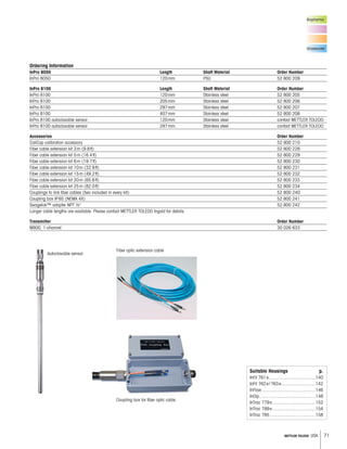 71METTLER TOLEDO USA
Biopharma
Wastewater
Ordering Information
InPro 8050 Length Shaft Material Order Number
InPro 8050 120mm PSU 52 800 209
InPro 8100 Length Shaft Material Order Number
InPro 8100 120mm Stainless steel 52 800 205
InPro 8100 205mm Stainless steel 52 800 206
InPro 8100 297mm Stainless steel 52 800 207
InPro 8100 407mm Stainless steel 52 800 208
InPro 8100 autoclavable sensor 120mm Stainless steel contact METTLER TOLEDO
InPro 8100 autoclavable sensor 297mm Stainless steel contact METTLER TOLEDO
Accessories Order Number
CaliCap calibration accessory 52 800 210
Fiber cable extension kit 3m (9.8ft) 52 800 228
Fiber cable extension kit 5m (16.4ft) 52 800 229
Fiber cable extension kit 6m (19.7ft) 52 800 230
Fiber cable extension kit 10m (32.8ft) 52 800 231
Fiber cable extension kit 15m (49.2ft) 52 800 232
Fiber cable extension kit 20m (65.6ft) 52 800 233
Fiber cable extension kit 25m (82.0ft) 52 800 234
Couplings to link fiber cables (two included in every kit) 52 800 240
Coupling box IP65 (NEMA 4X) 52 800 241
Swagelok™ adapter NPT ½" 52 800 242
Longer cable lengths are available. Please contact METTLER TOLEDO Ingold for details.
Transmitter Order Number
M800, 1-channel 30 026 633
Fiber optic extension cable
Suitable Housings p.
InFit 761e.....................................140
InFit 762e/763e...........................142
InFlow ..........................................146
InDip ............................................148
InTrac 779e..................................152
InTrac 799e..................................154
InTrac 785 ....................................158
Coupling box for fiber optic cable
Autoclavable sensor
 