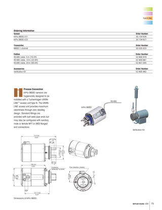 75METTLER TOLEDO USA
Flow direction (media)Connection
VARINLINE®
N 50/40
214 mm
8.43"
41.3 mm
1.63"
29.3 mm
1.15"
148 mm
5.83"
111mm
4.37"
67.5mm
2.66"
28mm
1.10"
60mm
2.36"
84mm
3.31"
151.7 mm
5.97"
29 mm
1.14"
19 mm
0.75"
Food & Bev.
Ordering Information
Sensor Order Number
InPro 8600i/D1 30 104 626
InPro 8600i/D3 30 104 627
Transmitter Order Number
M800 1-channel 30 026 633
Cables Order Number
RS485 cable, 5m (16.4ft) 52 800 979
RS485 cable, 10m (32.8ft) 52 800 981
RS485 cable, 20m (65.6ft) 52 801 005
Accessories Order Number
Verification Kit 52 800 982
Dimensions of InPro 8600i
i
Process Connection
InPro 8600i sensors are
hygienically designed to be
installed with a Tuchenhagen-VARIN-
LINE™
access unit type N. The VARIN-
LINE access unit provides maximum
cleanliness through zero deadleg
design. Standard fittings are
provided with butt weld pipe ends but
may also be configured with sanitary,
male or female NPT or ANSI flanged
end connections.
RS485
InPro 8600i
Verification Kit
 