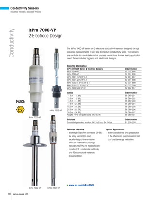 80 METTLER TOLEDO USA
InPro 7000-VP
2-Electrode Design
The InPro 7000-VP series are 2-electrode conductivity sensors designed for high
accuracy measurements in very low to medium conductivity water. The sensors
are available in a wide selection of process connections to meet every application
need. Series includes hygienic and sterilizable designs.
Ordering Information
InPro 7000-VP Series 2-Electrode Sensors Order Number
InPro 7000-VP 52 001 995
InPro 7005-VP 52 001 996
InPro 7001/120-VP 3.1 52 001 997
InPro 7001/225-VP 3.1 52 001 998
InPro 7002/1.5" TC-VP 3.1 52 001 999
InPro 7002/2" TC-VP 3.1 52 002 000
InPro 7002-VAR-VP 3.1 52 002 857
Cables Order Number
1.5m (4.9ft) 58 080 201
3.0m (9.8ft) 58 080 202
4.5m (14.8ft) 58 080 203
7.5m (24.6ft) 58 080 204
15.0m (49.2ft) 58 080 205
25.0m (82.0ft) 58 080 206
30.0m (98.4ft) 58 080 207
Adapter (VP to old patch cord, 1m/3.380ft) 58 080 101
Solutions Order Number
Conductivity standard solution 1'413μS/cm, 6×250ml 51 300 259
Features Overview
– Watertight VarioPin connector (IP68)
for easy connection and
excellent signal transmission
– MaxCert certification package
includes NIST/ASTM traceable cell
constant, 3.1 materials certificate,
and FDA compliant materials
documentation
Typical Applications
– Water conditioning and preparation
in the chemical, pharmaceutical and
food and beverage industries
Conductivity
Conductivity Sensors
Absolutely Reliable, Absolutely Precise
InPro 7000-VP
InPro 7005-VP
InPro 7002-VP InPro 7001-VP
www.mt.com/InPro7000
 