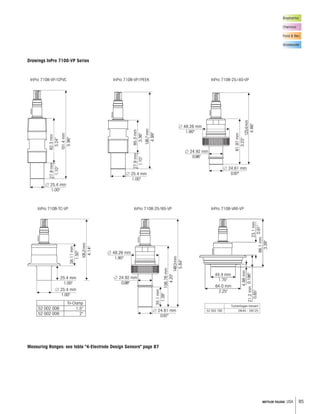 85METTLER TOLEDO USA
Biopharma
Chemical
Food & Bev.
Wastewater
Drawings InPro 7100-VP Series
151.4mm
5.96"
82.3mm
3.24"
27.9mm
1.10"
л 25.4 mm
1.00"
InPro 7108-VP/CPVC
126.7mm
4.99"
85.3mm
3.36"
л 25.4 mm
1.00"
27.9mm
1.10"
InPro 7108-VP/PEEK
л 24.61 mm
0.97"
л 48.26 mm
1.90"
л 24.92 mm
0.98"
148.3mm
5.84"
106.76mm
4.20"
35.1mm
1.38"
InPro 7108-25/65-VP
л 24.61 mm
0.97"
л 48.26 mm
1.90"
л 24.92 mm
0.98"
123.4mm
4.86"
81.97mm
3.23"
InPro 7108-25/40-VP
InPro 7108-TC-VP InPro 7108-VAR-VP
Tri-Clamp
52 002 008 1.5"
52 002 009 2"
л 25.4 mm
1.00"
105.2mm
4.14"
38.11mm
1.50"
25.4 mm
1.00"
52002790
Tuchenhagen-Varivent
52 002 790 DN40 – DN125
86.1mm
3.39"
23.1mm
0.91"
21.2mm
0.85"
4.98mm
0.196"
64.0 mm
2.25"
44.4 mm
1.75"
Measuring Ranges: see table "4-Electrode Design Sensors" page 87
 