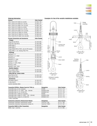 89METTLER TOLEDO USA
Chemical
Food & Bev.
Wastewater
Ordering Information
Sensors Order Number
InPro 7250 ST/Pt1000/3m (9.8ft) 52 002 736
InPro 7250 ST/Pt1000/5m (16.4ft) 52 002 737
InPro 7250 ST/Pt1000/10m (32.8ft) 52 002 738
InPro 7250 HT/Pt1000/3m (9.8ft) 52 002 739
InPro 7250 HT/Pt1000/5m (16.4ft) 52 002 740
InPro 7250 HT/Pt1000/10m (32.8ft) 52 002 741
InPro 7250 PFA/Pt1000/3m (9.8ft) 52 005 423
InPro 7250 PFA/Pt1000/5m (16.4ft) 52 005 424
InPro 7250 PFA/Pt1000/10m (32.8ft) 52 005 425
Process Connections and Accessories Order Number
– Flanges
Flange DN 50/PN16 52 403 565
Flange DN 100/PN16 52 403 566
Flange ANSI 2" 52 403 567
Flange ANSI 3" 52 403 569
Flange DN50/PN16, PVDF, only for PFA version 52 403 946
Flange ANSI 2", incl. Sealing Plate PTFE 52 403 947
– Bushings
Bushing R 11
2
" 52 403 446
Bushing R 11
2
", PVDF 52 403 447
Bushing R 2" 52 403 448
Bushing R 2", PVDF 52 403 449
Bushing 11
2
" NPT 52 403 450
Bushing 11
2
" NPT, PVDF 52 403 451
Bushing 2" NPT 52 403 452
Bushing 2" NPT, PVDF 52 403 453
–Sanitary Adapters
Dairy adapter DN50 52 403 583
Aseptic adapter DN50 52 403 584
–InDip 550 Ind–Sensor holder
InDip 550ind PVC 52 403 579
InDip 550ind PVDF 52 403 580
–Accessories
Flat gasket (Viton®
) 52 403 432
O-ring (Viton®
) 52 750 171
Locknut (stainless steel) 52 403 433
Flange
mounting
Bushing
installation
Immersion housing
* PFA version
Examples of a few of the versatile installations available:
Transmitter M700(x), Module Cond Ind 7700 (x) Designation Order Number
Transmitter base, ss (no modules) M700S 52 121 174
Transmitter base, ss, Ex, VPW*, 100…230VAC M700XS/VPW 52 121 175
Transmitter base, ss, Ex, 24VAC/DC M700XS/24V 52 121 176
Transmitter base, coated (no modules) M700C 52 121 171
Transmitter base, coated, Ex, VPW*, 100…230VAC M700XC/VPW 52 121 172
Transmitter base, coated, Ex, 24VAC/DC M700XC/24V 52 121 173
* VPW=VariPoWer
Conductivity (Inductive) Measurement Module Designation Order Number
Conductivity (inductive) measurement module Cond Ind 7700 52 121 186
Conductivity (inductive) measurement module, Ex Cond Ind 7700X 52 121 187
Transmitter M400 (4-Wire Transmitter) Designation Order Number
M400, Type 1 cond Ind – 52 121 495
л A
л C
л B
D
48 mm/49.5 mm*
1.89"/1.95"*
Cable
Locknut
Flange
Spacer
Sensor
125.5mm/123mm*
4.94"/4.84"*
125.5mm/123mm*
4.94"/4.84"*
B
л A
C
Cable
Locknut
Bushing
Sensor
48 mm/49.5 mm*
1.89"/1.95"*
125.5mm/123mm*
4.94"/4.84"*
1000…3000mm
39.37…118.11"
л 50 mm
1.97"
Cable
Immersion tube
InDip 550Ind
Locknut
Sensor adapter
Sensor
48 mm/49.5 mm*
1.89"/1.95"*
 
